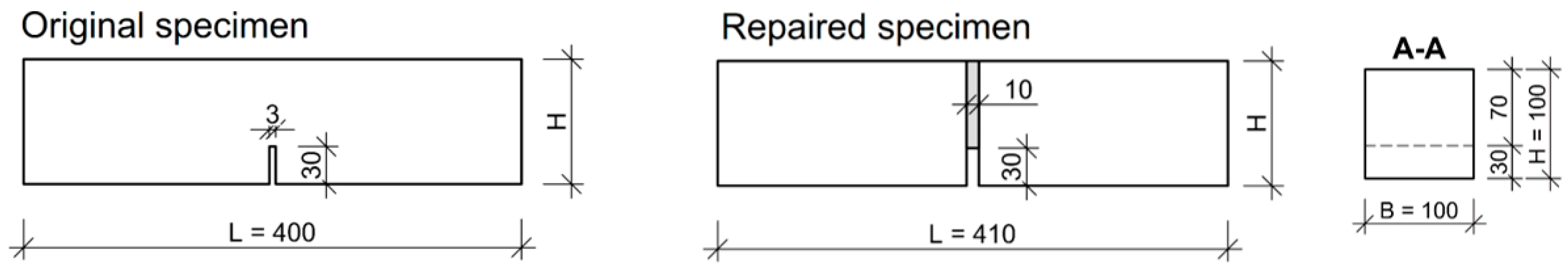 Materials 13 05732 g003