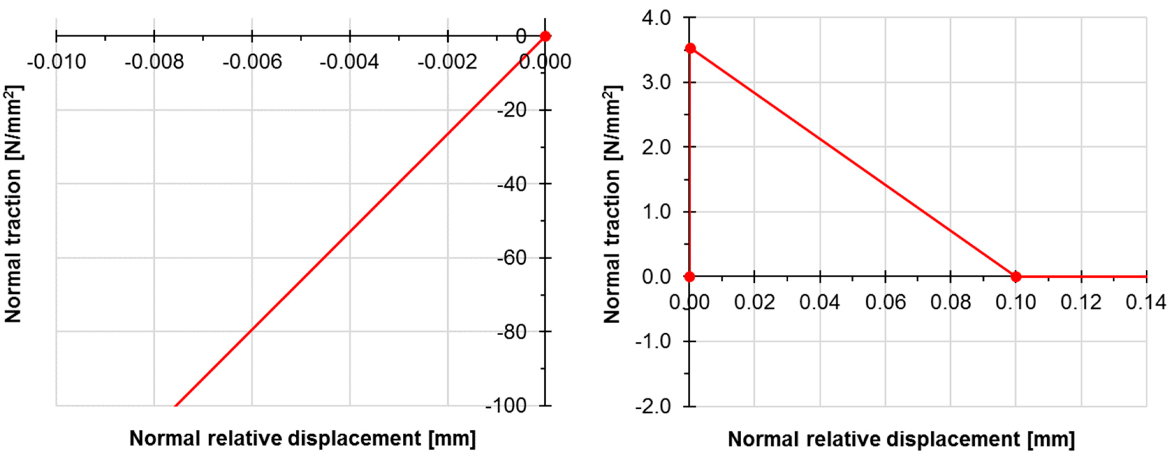 Materials 13 05732 g011