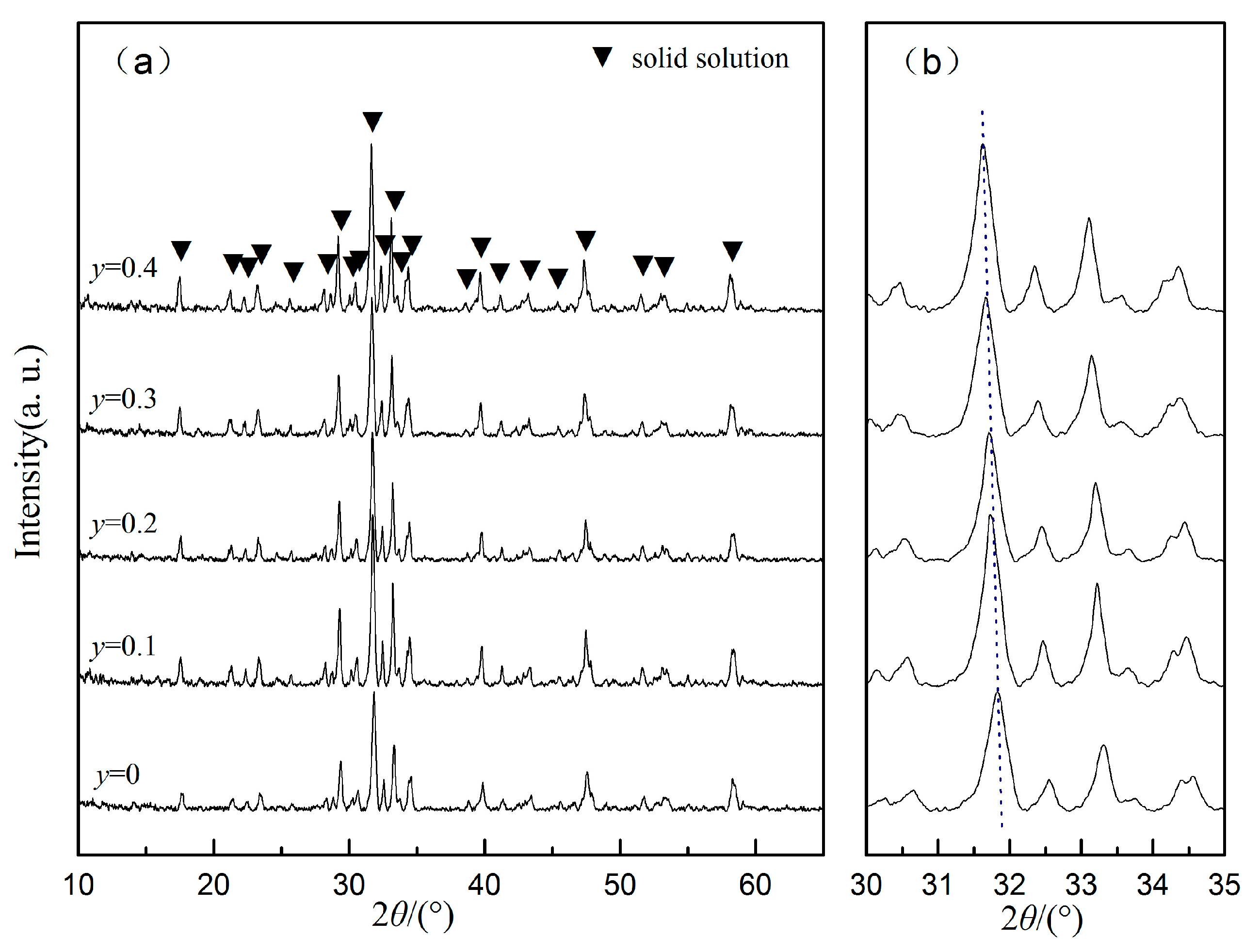 Materials 13 05733 g001