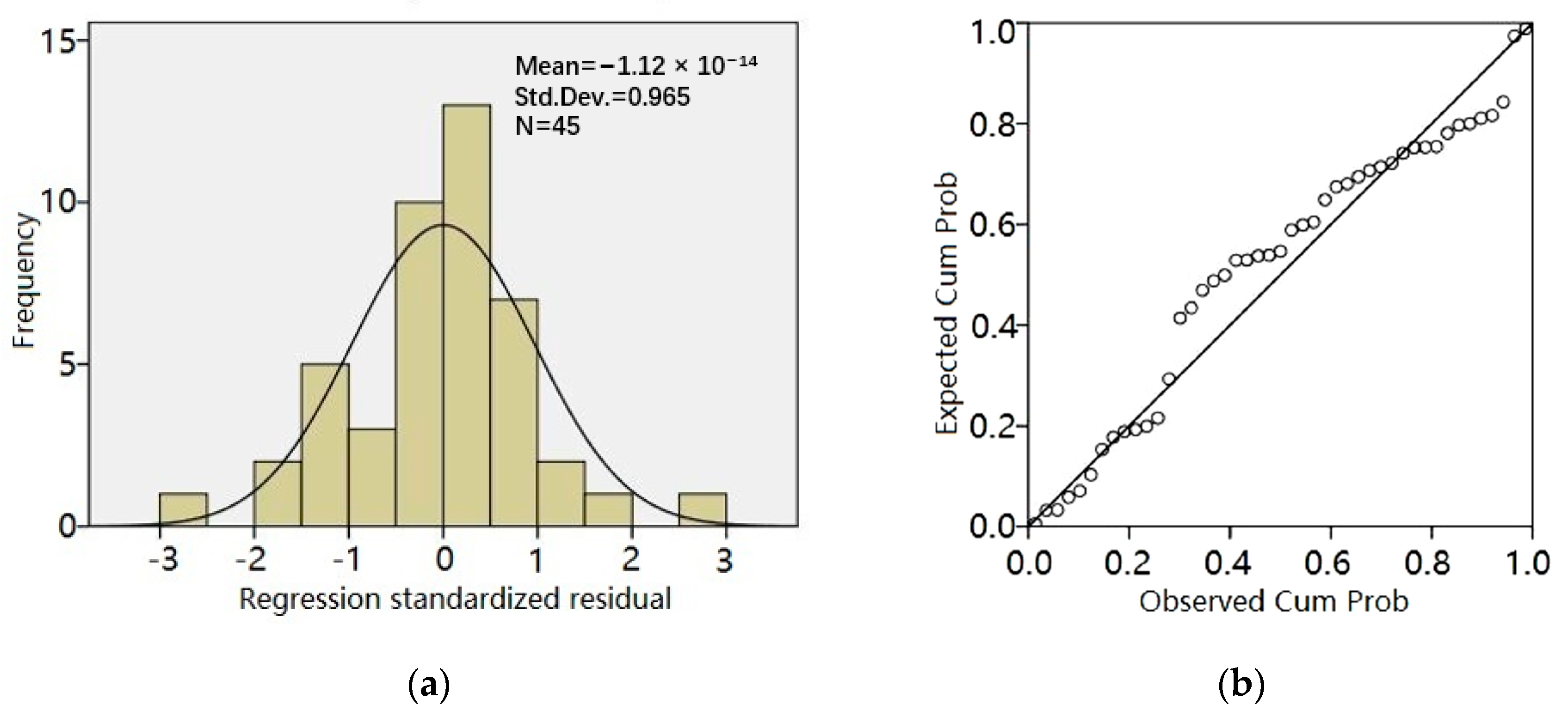 Materials 13 05733 g002