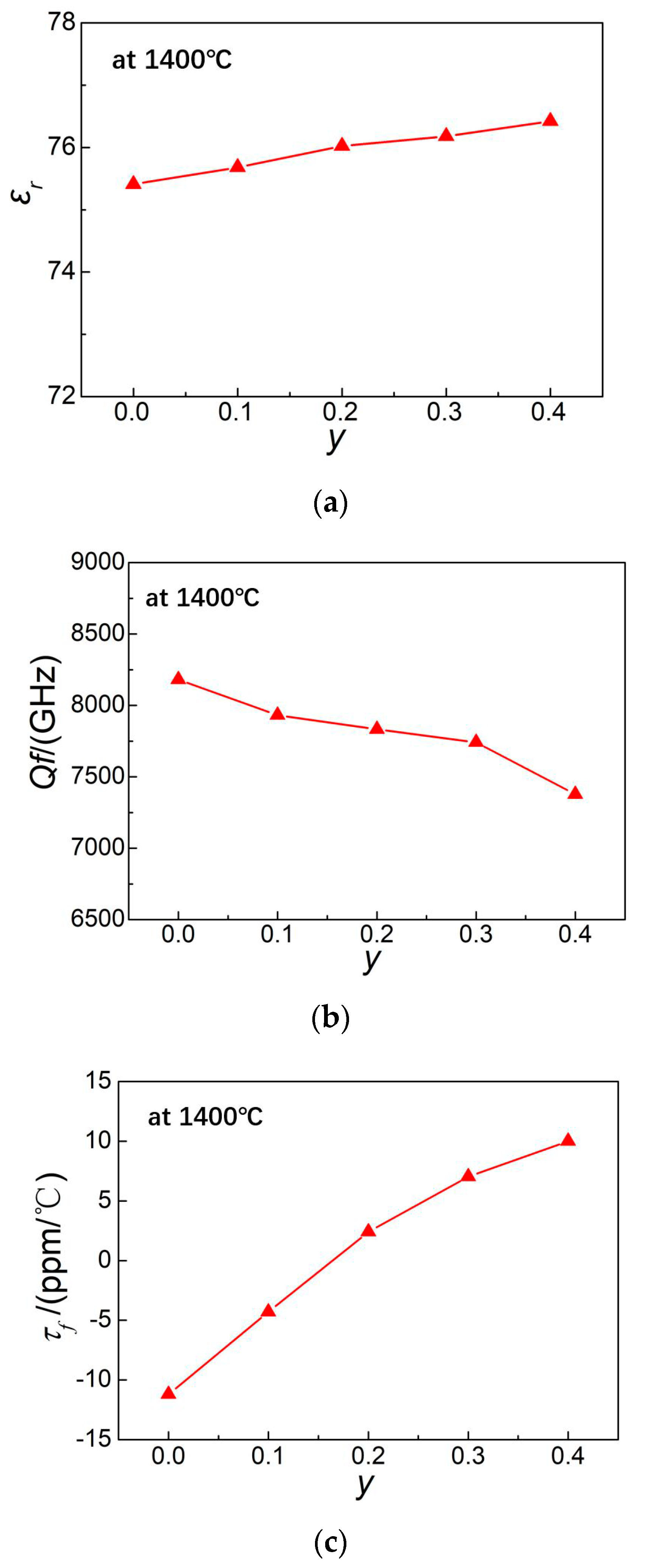 Materials 13 05733 g004