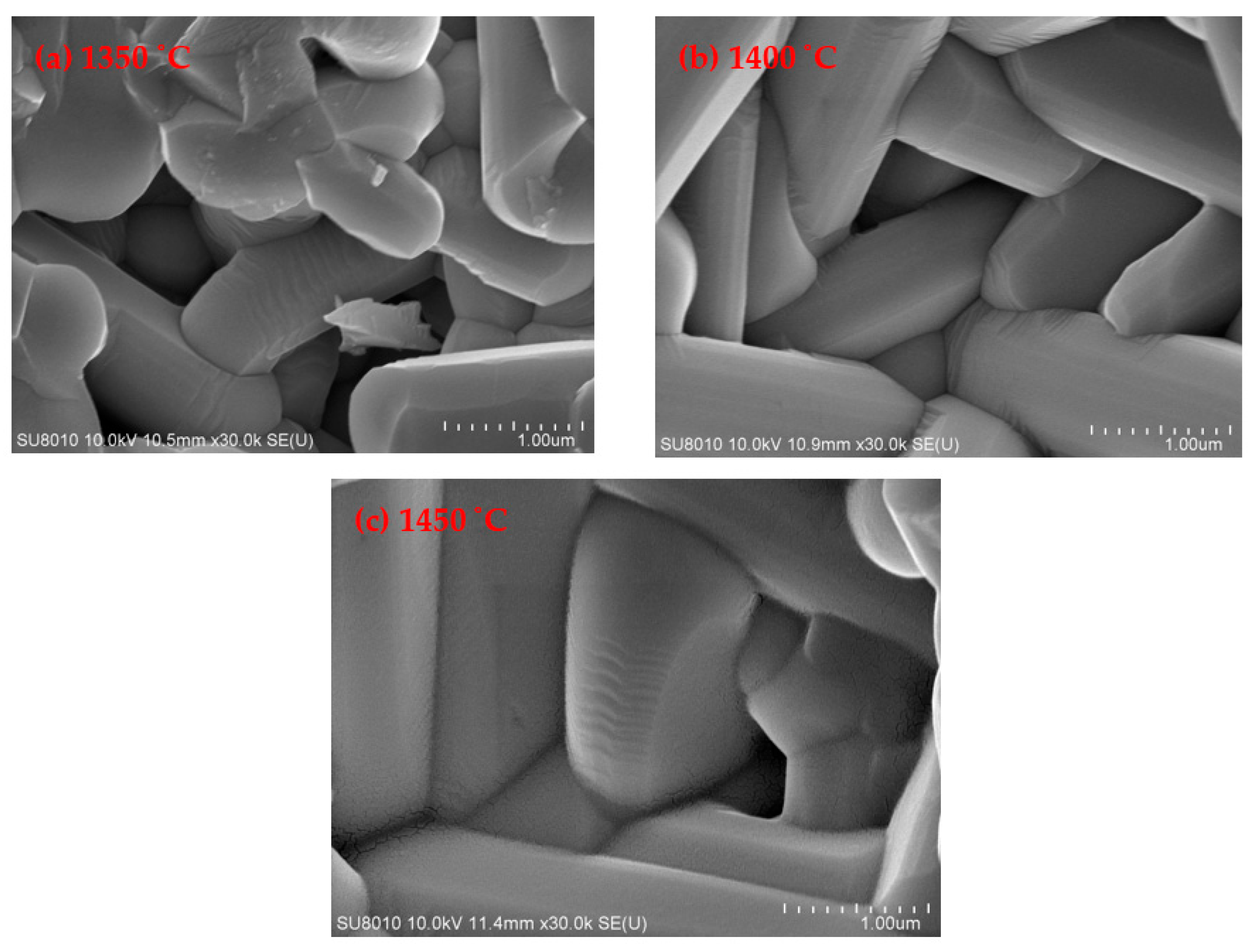 Materials 13 05733 g005