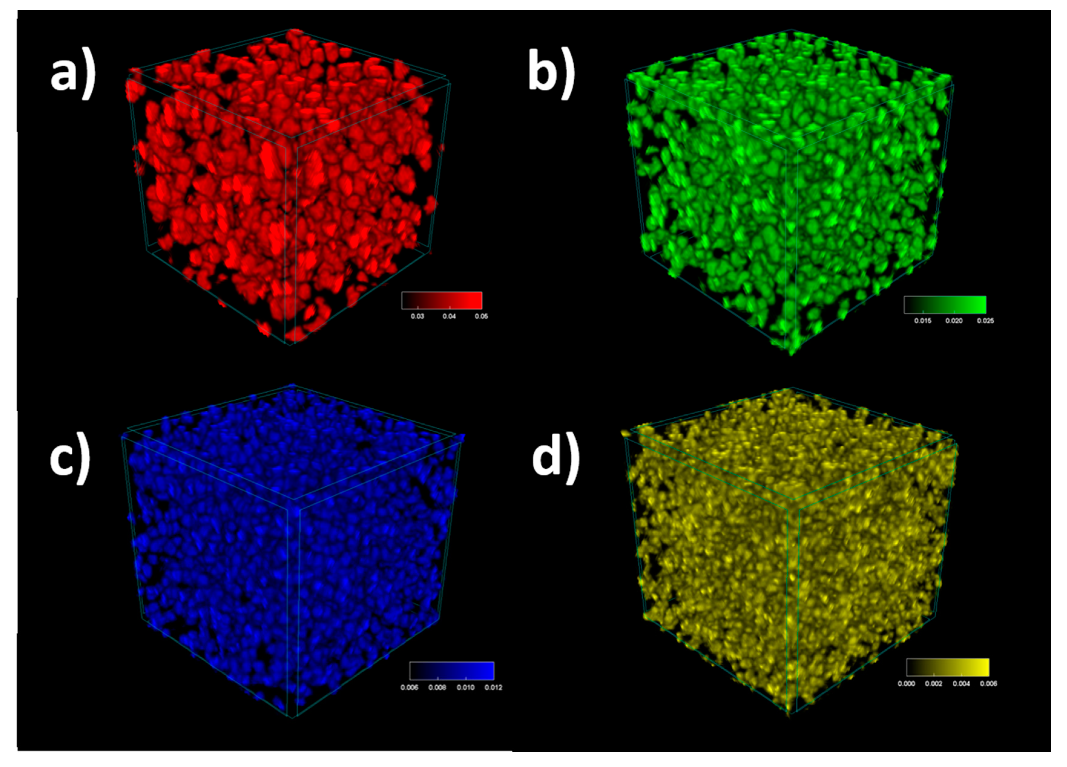 Materials 13 05734 g008