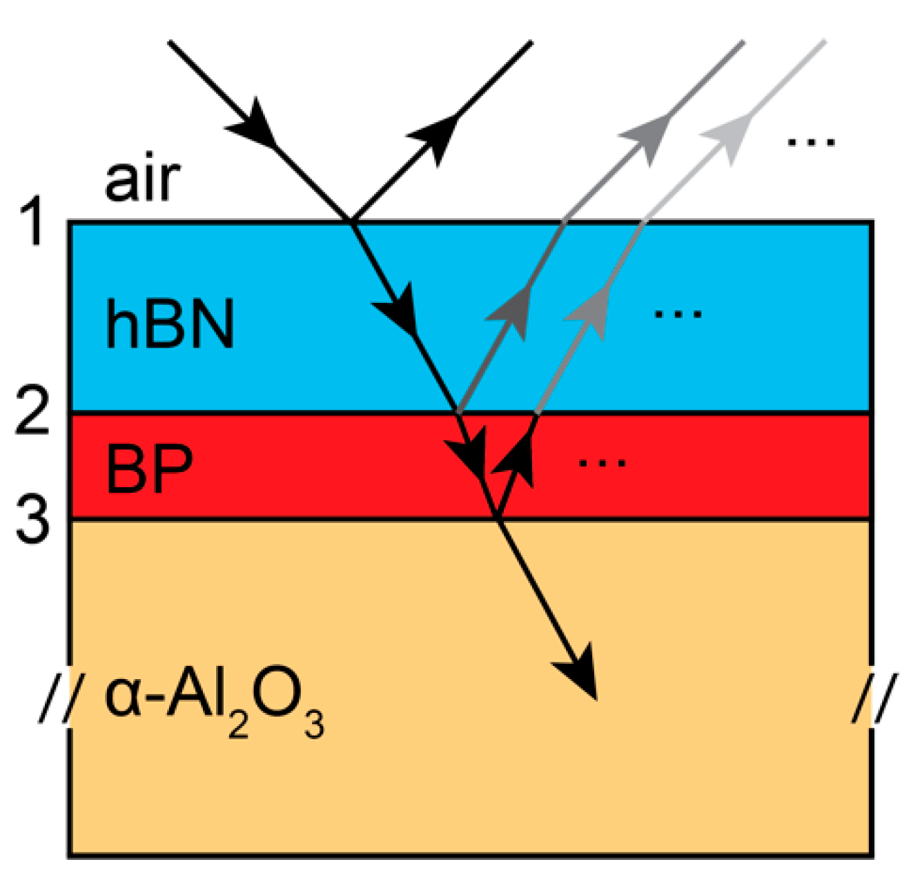 Materials 13 05736 g001