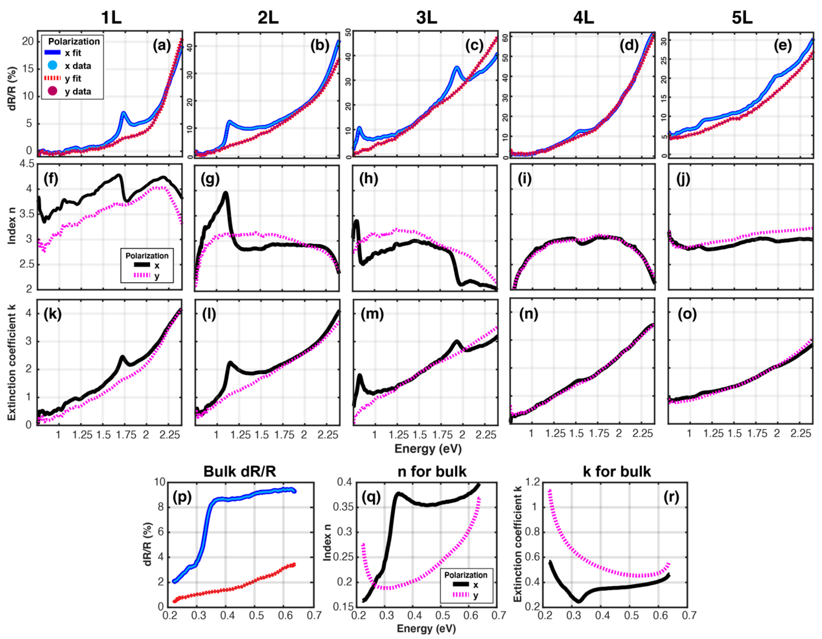 Materials 13 05736 g002