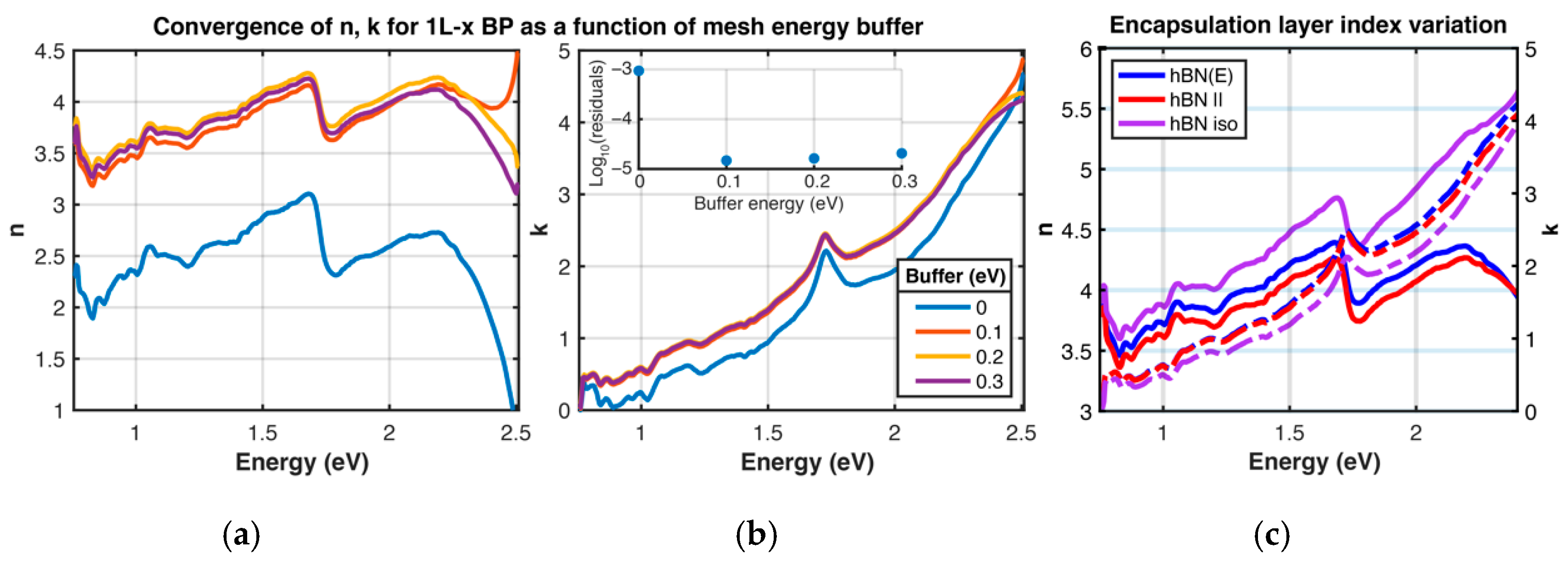 Materials 13 05736 g003