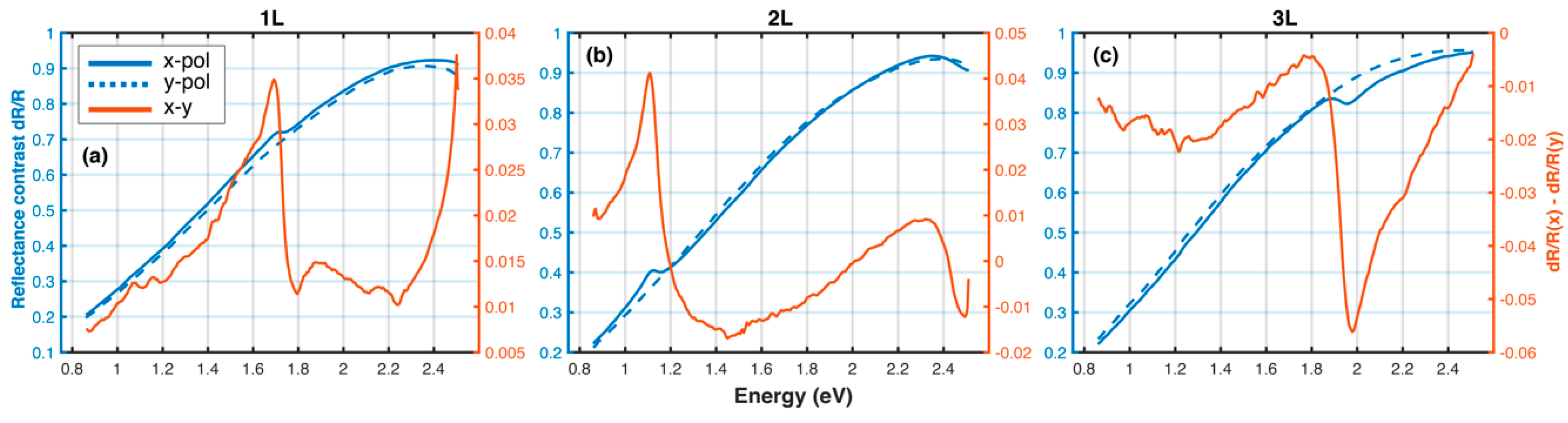 Materials 13 05736 g004