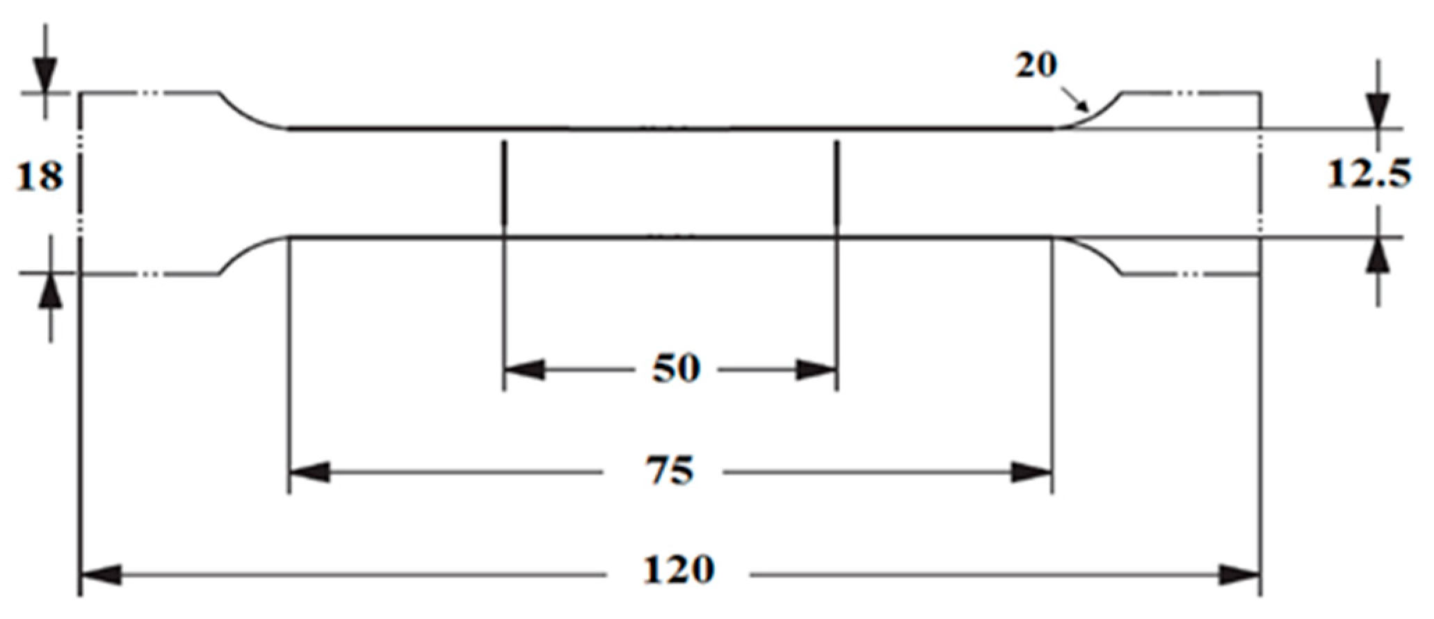 Materials 13 05740 g003