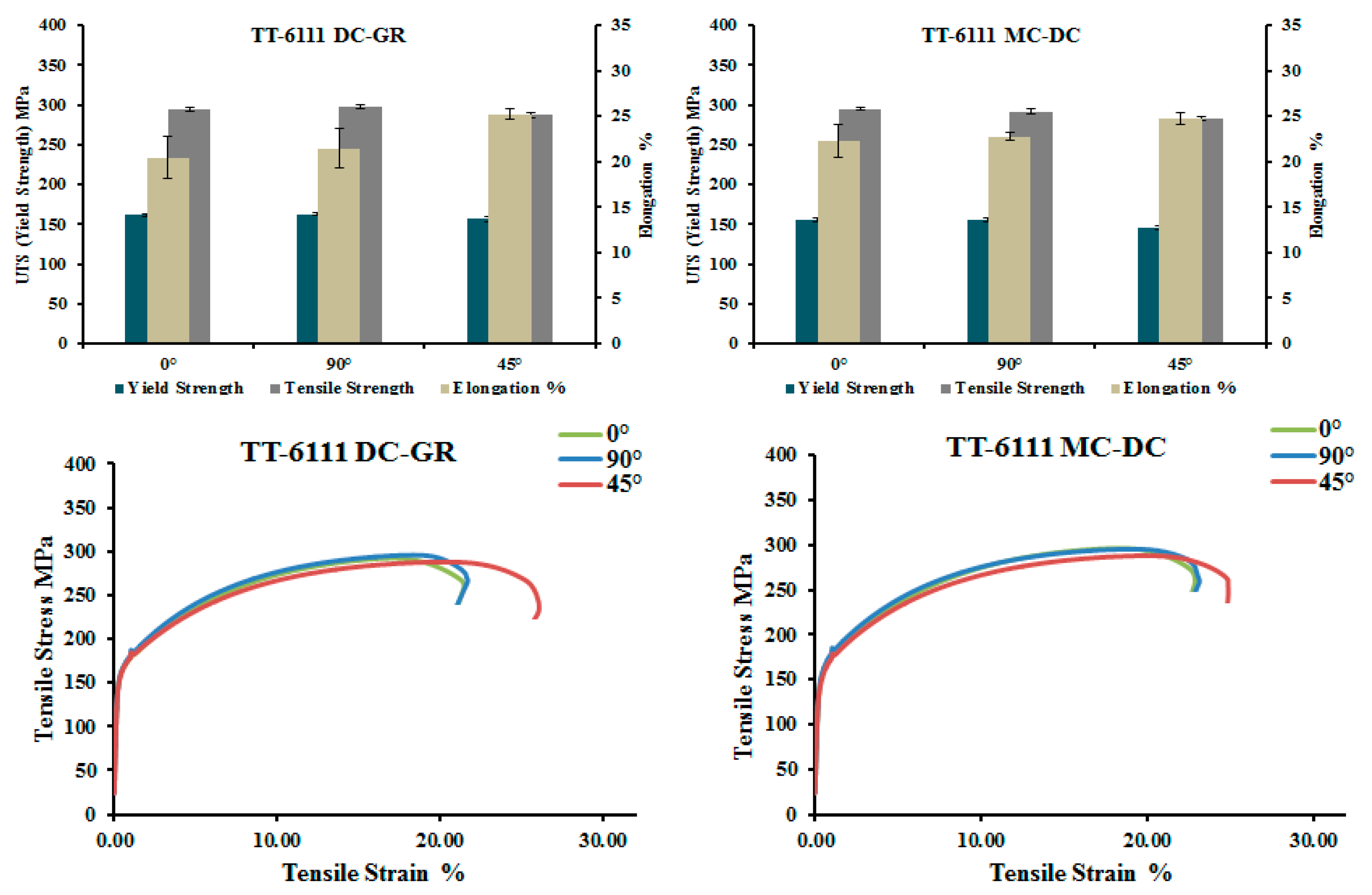 Materials 13 05740 g008