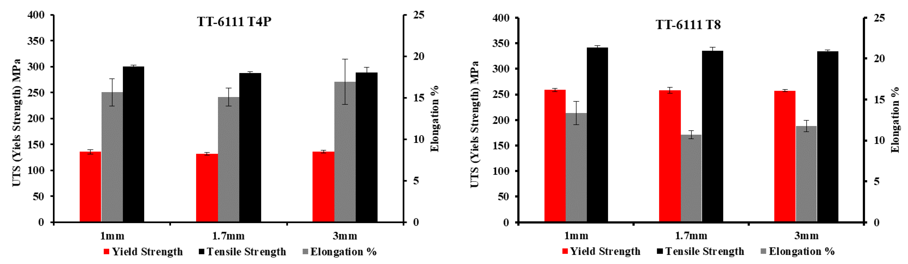 Materials 13 05740 g010