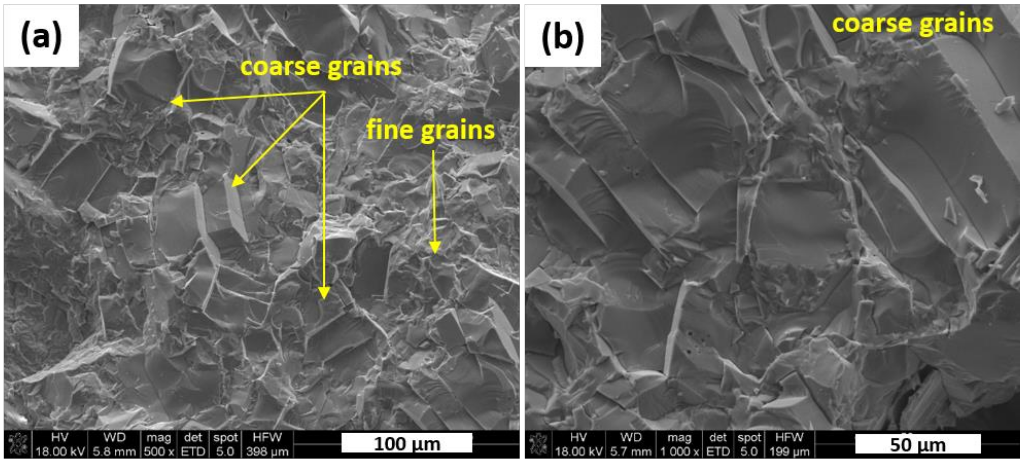 Materials 13 05741 g003