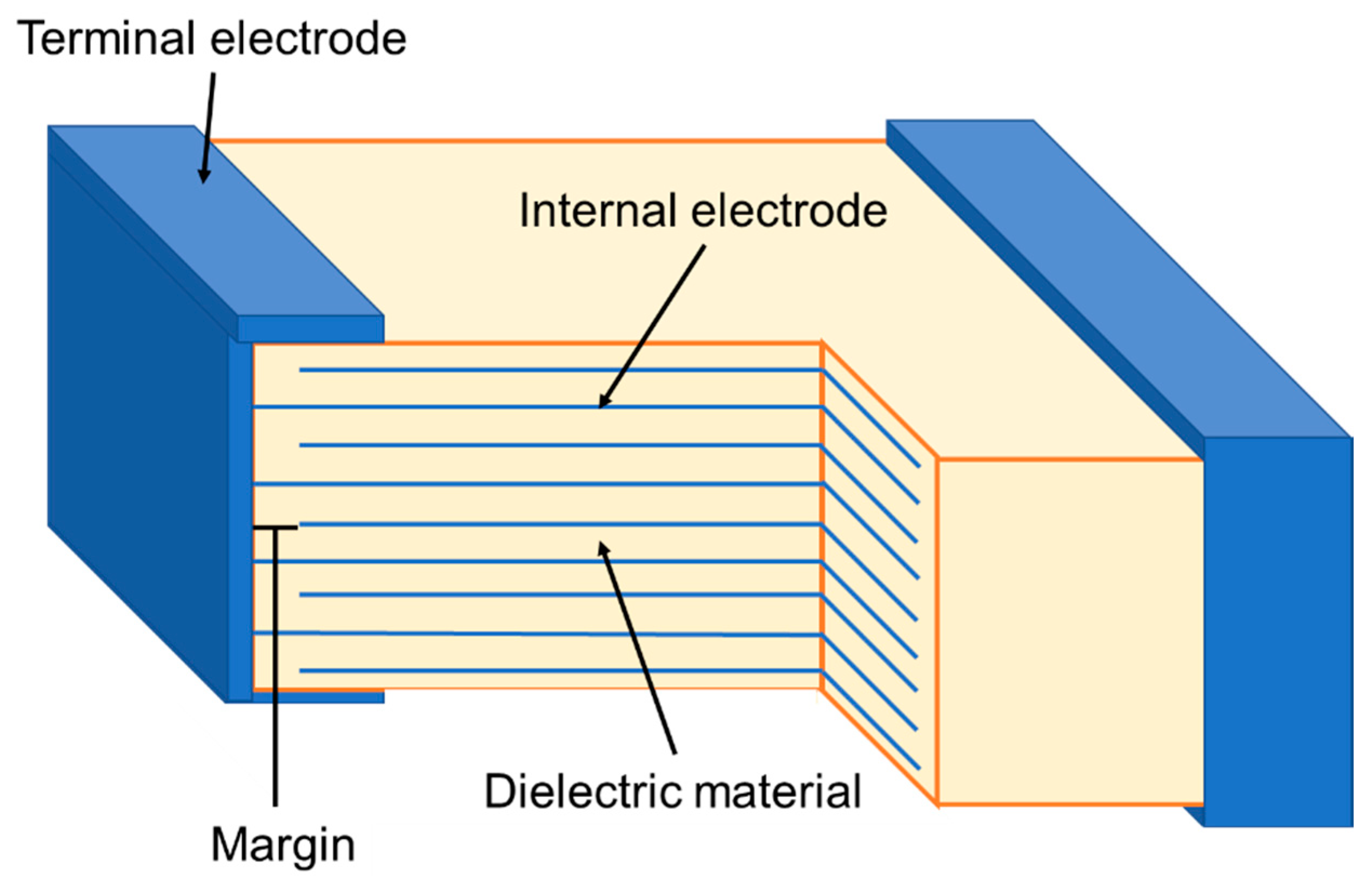 Materials 13 05742 g009 Materials 13 05742 g009