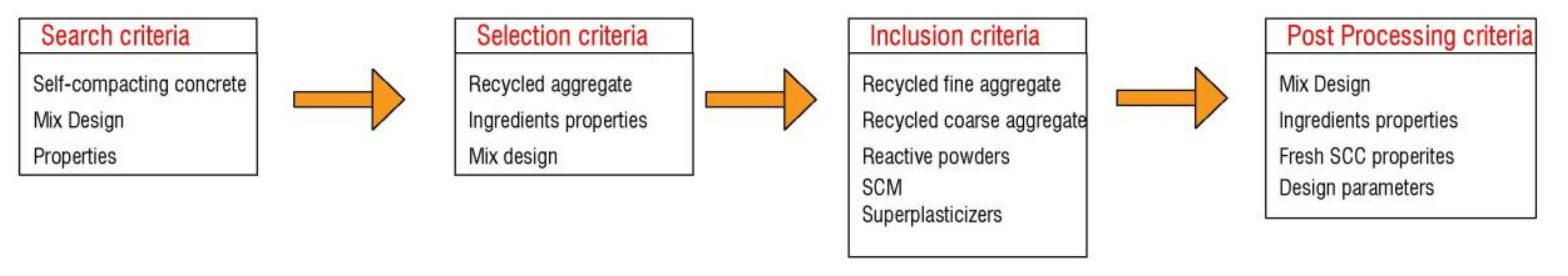 Materials 13 05749 g002 Materials 13 05749 g002