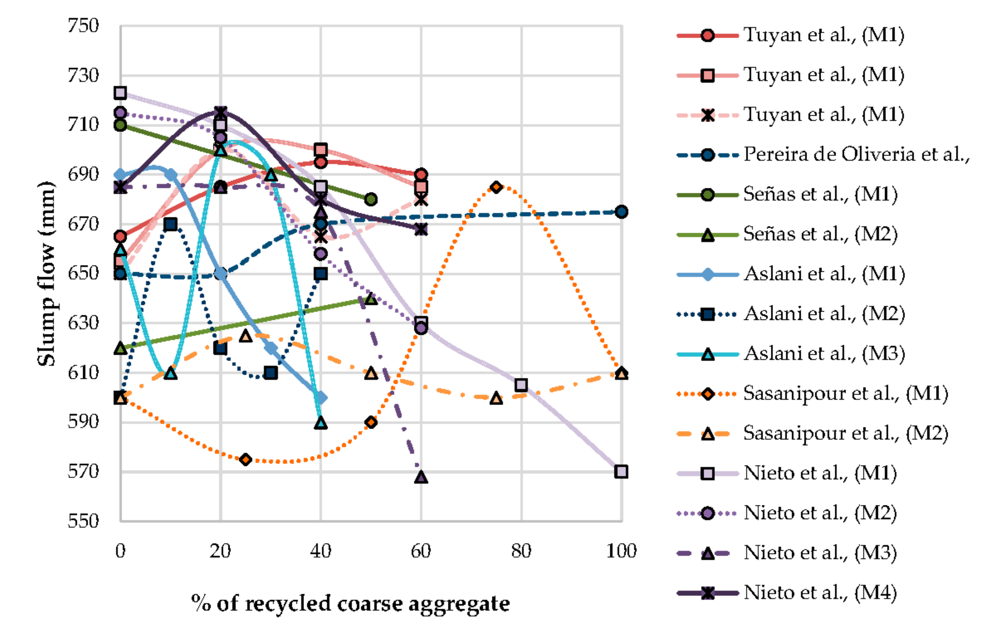 Materials 13 05749 g003 Materials 13 05749 g003