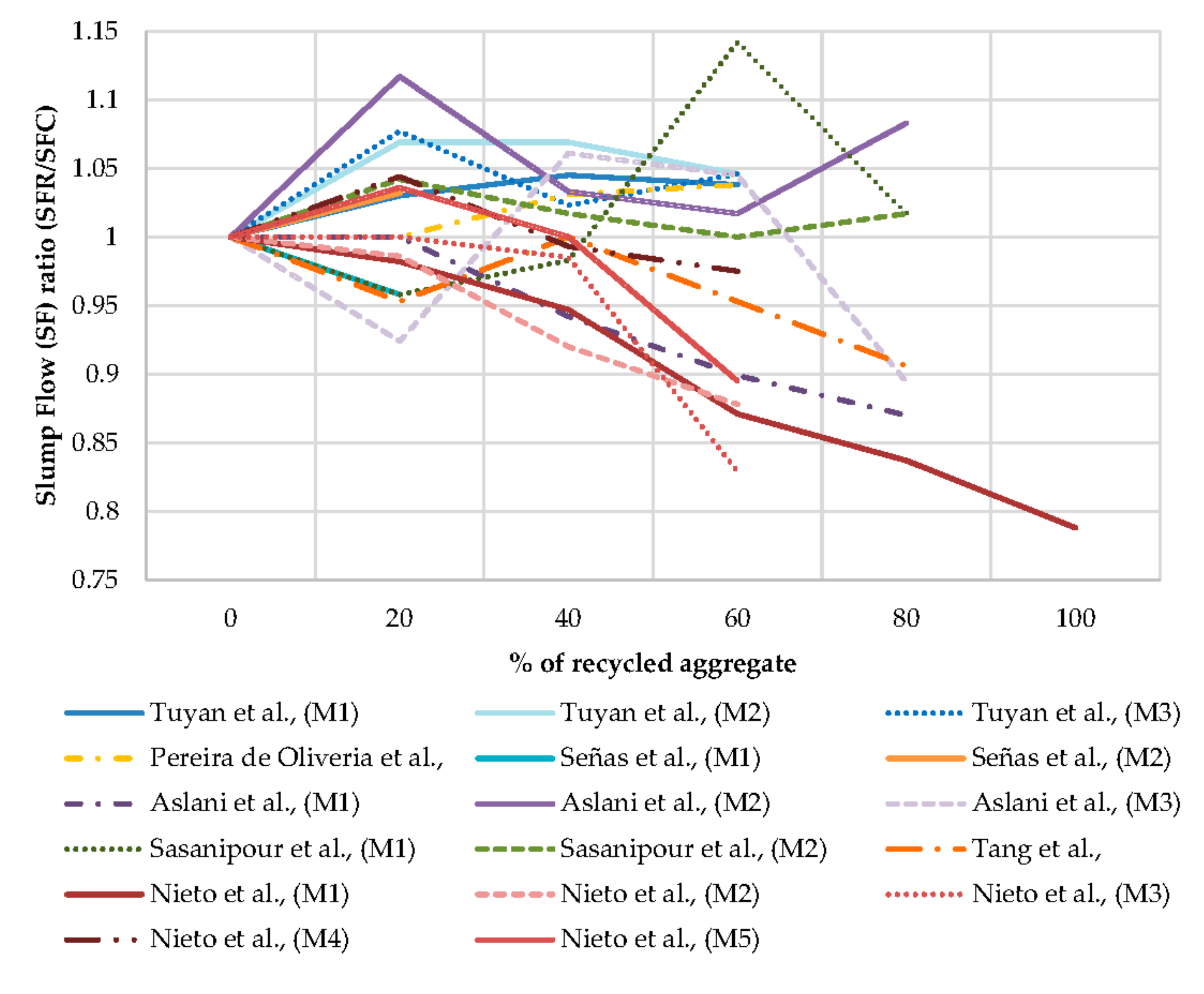 Materials 13 05749 g004 Materials 13 05749 g004