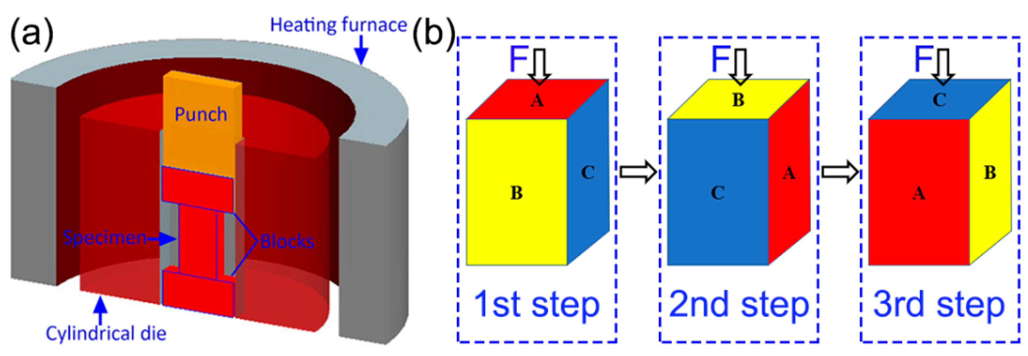 Materials 13 05751 g001