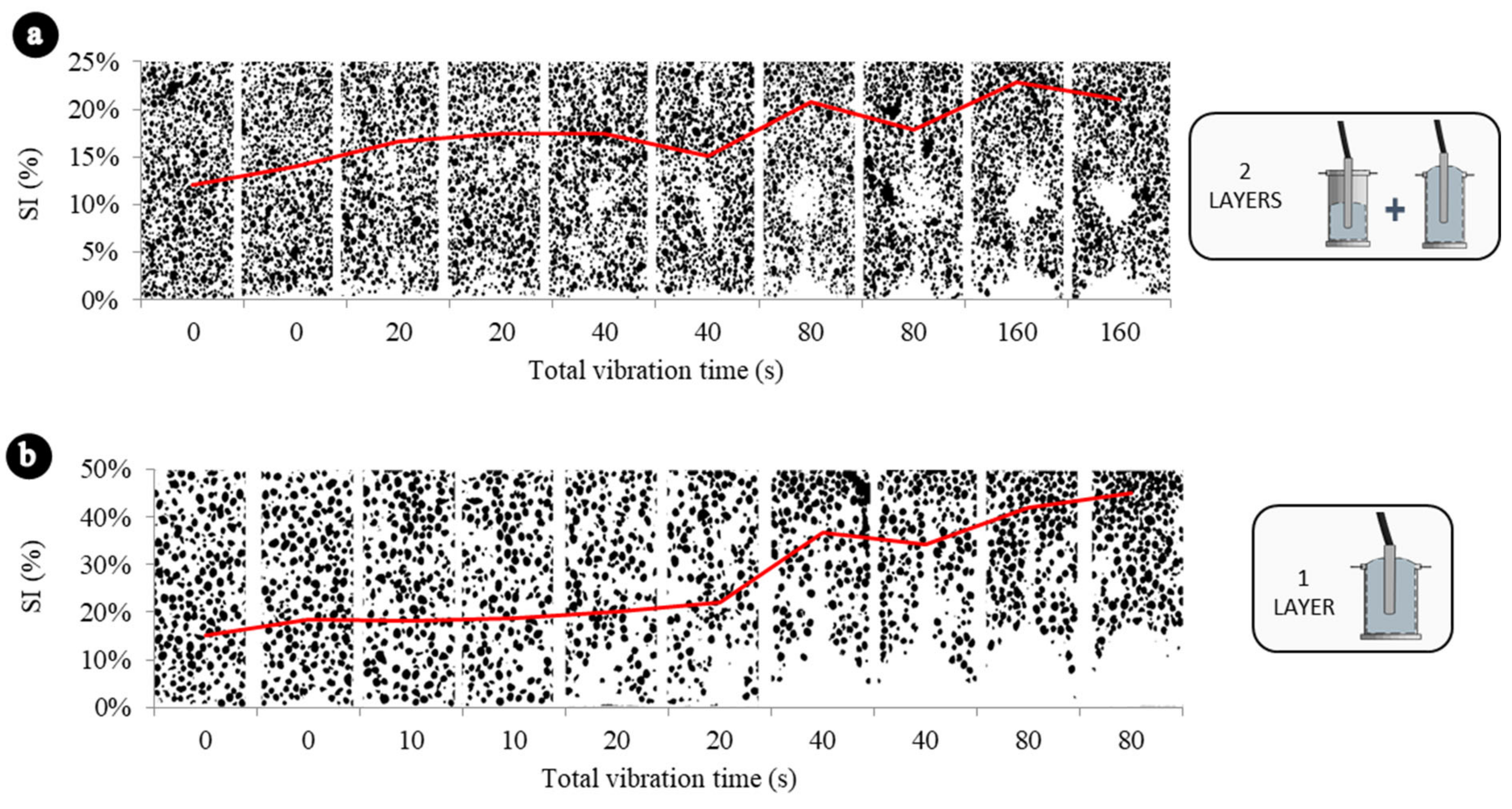 Materials 13 05754 g003