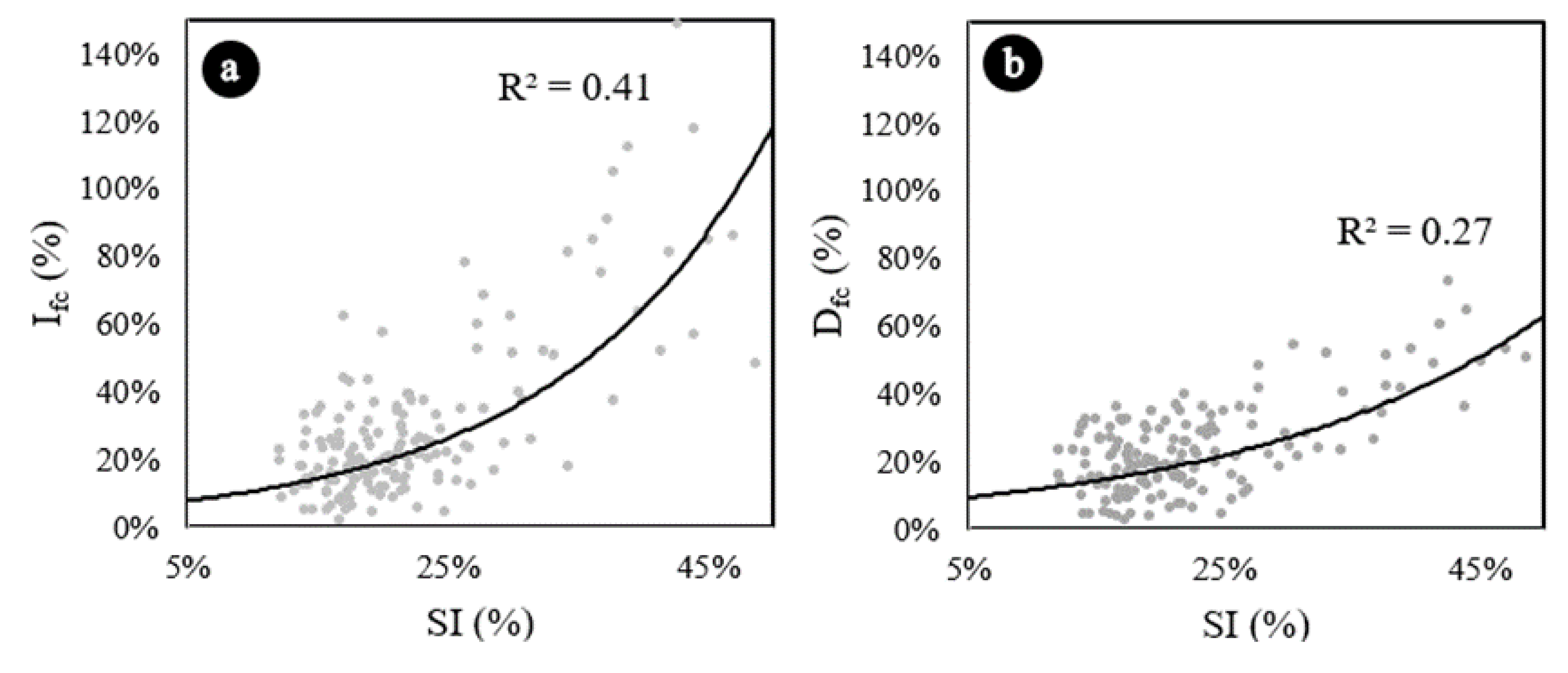 Materials 13 05754 g004
