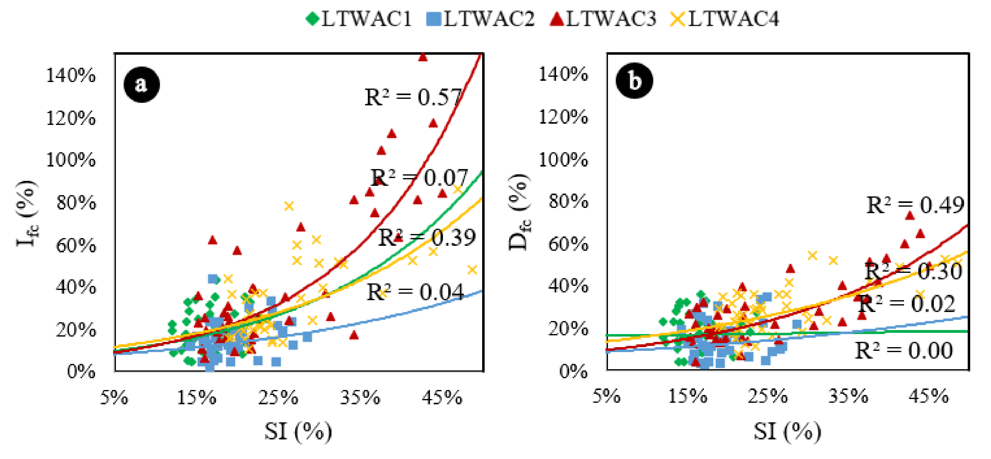 Materials 13 05754 g005