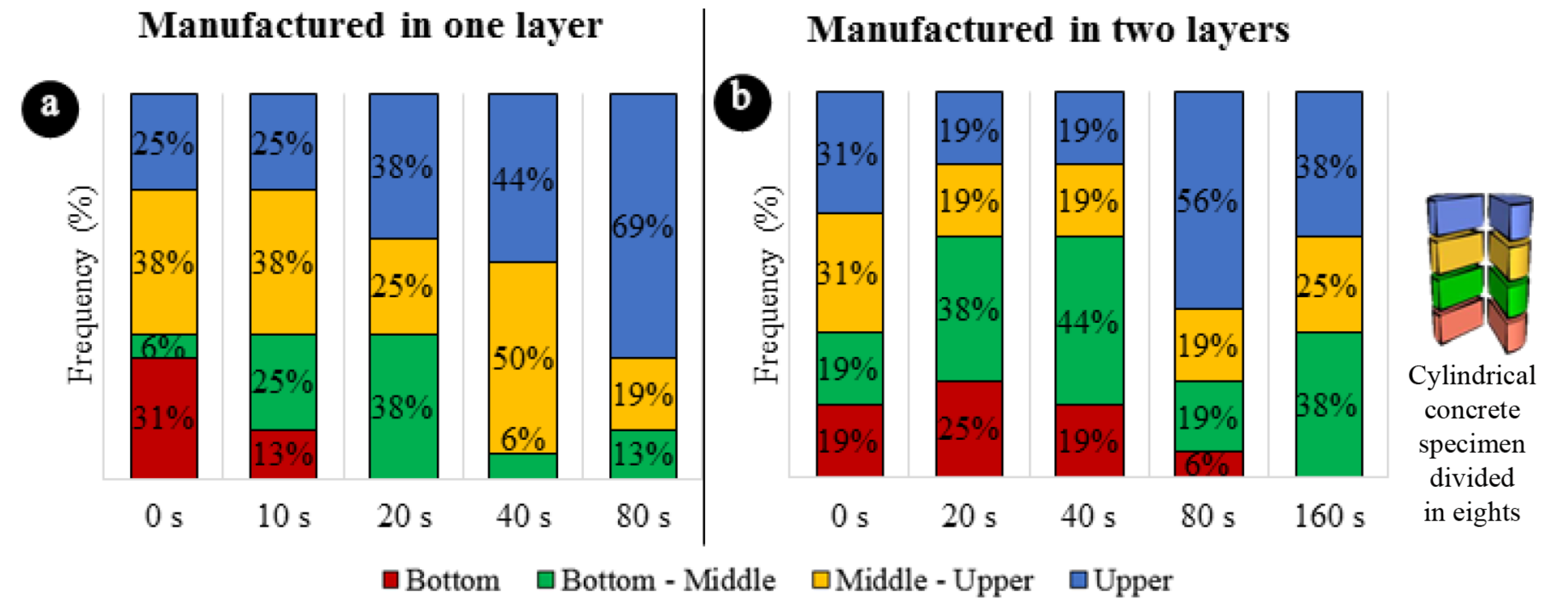 Materials 13 05754 g006