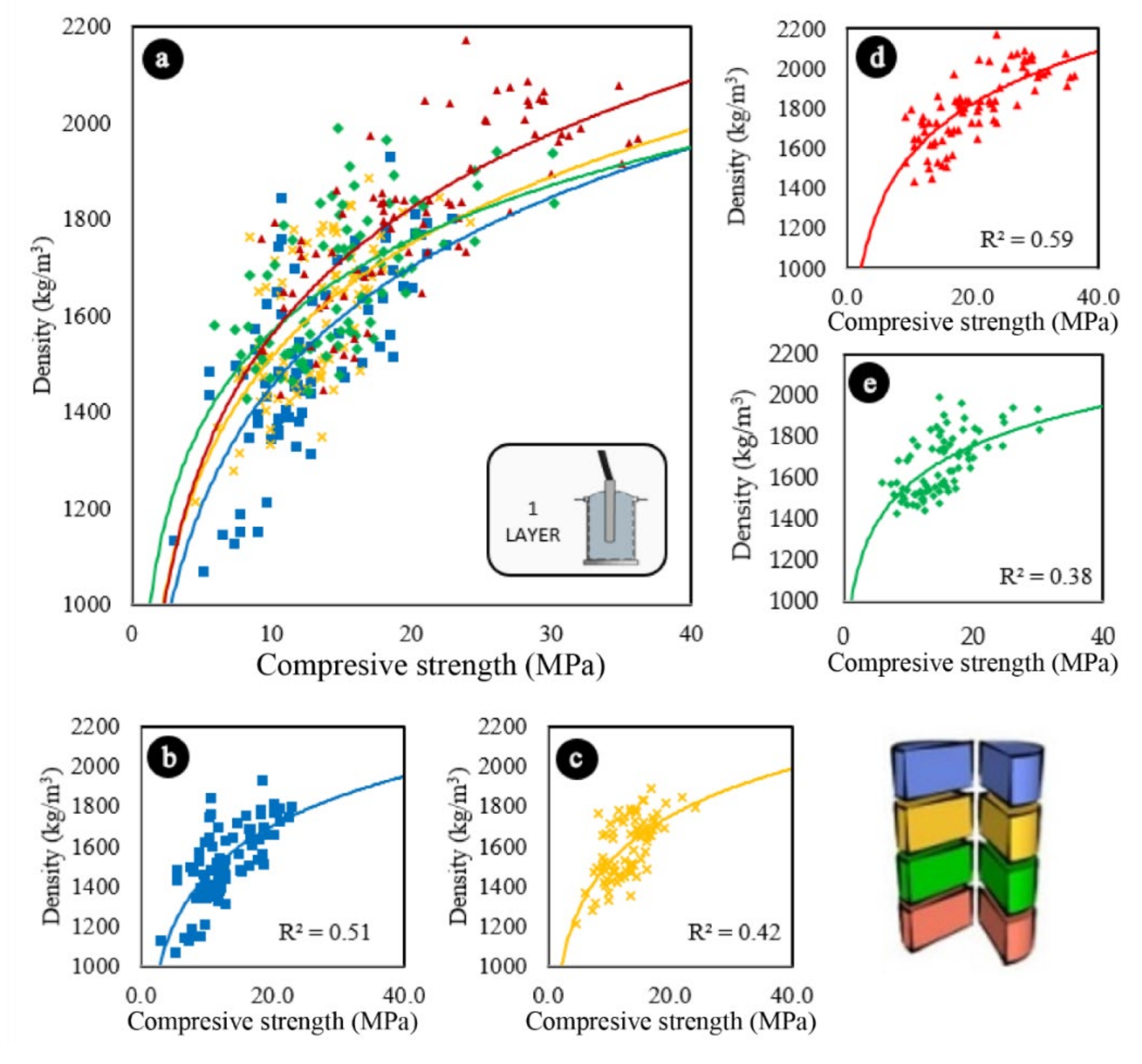 Materials 13 05754 g007
