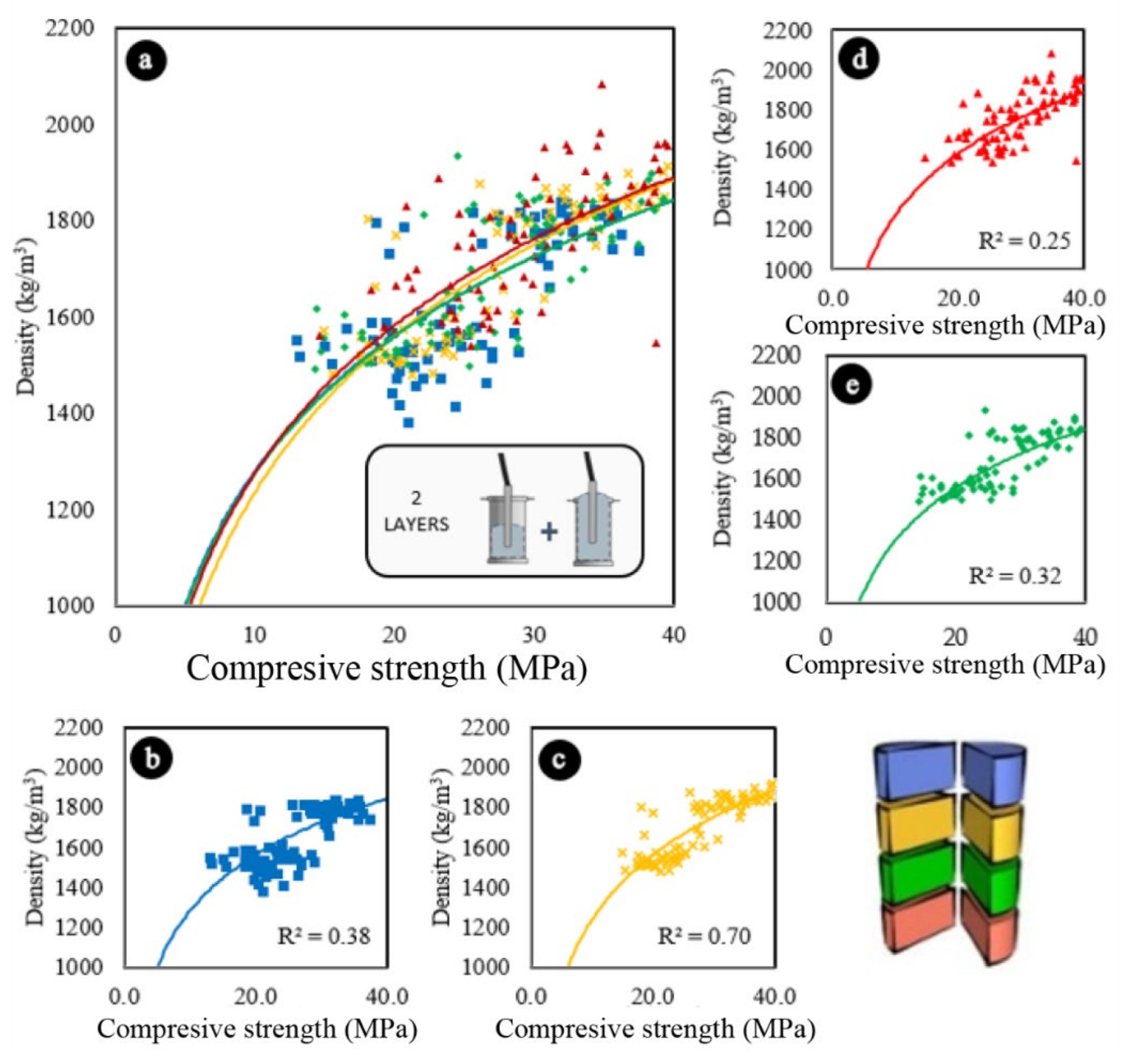 Materials 13 05754 g008
