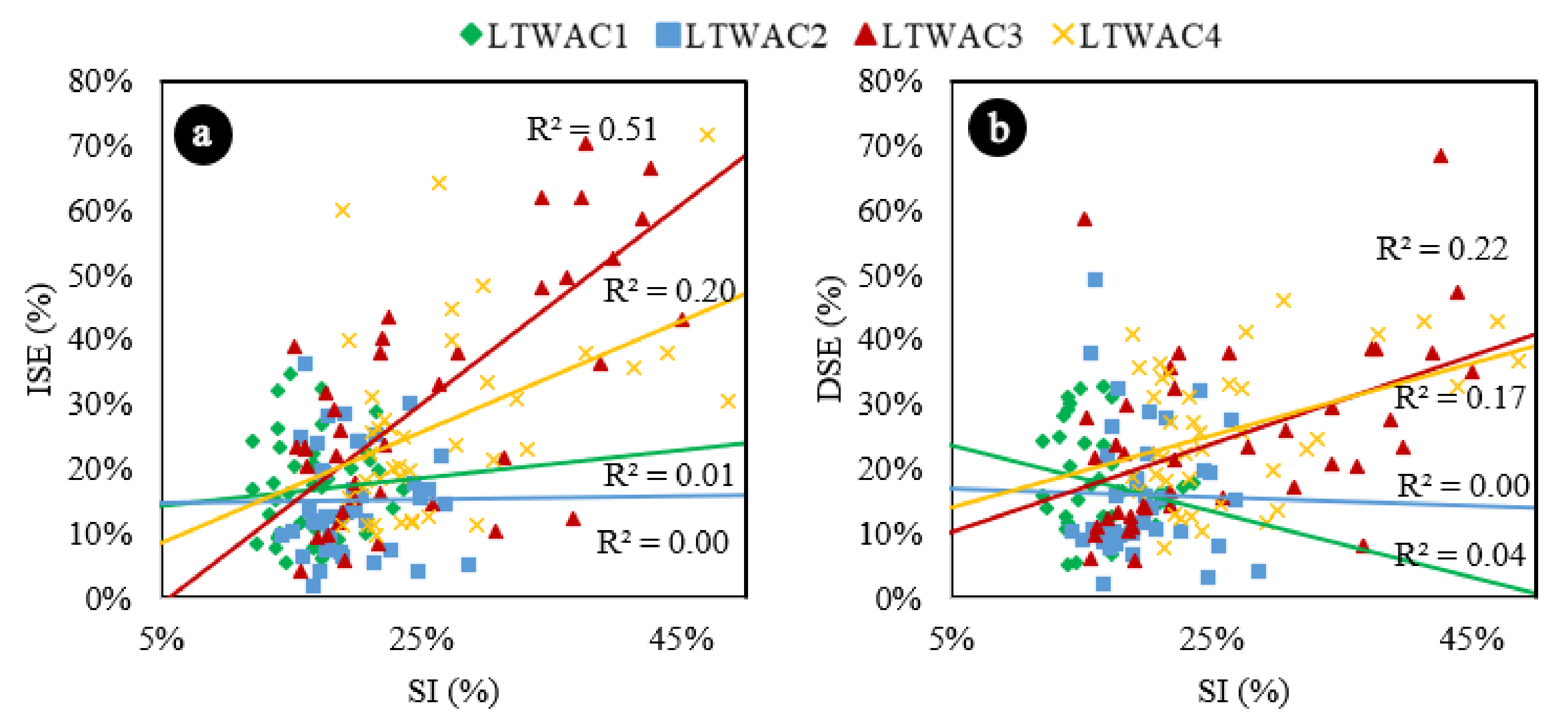 Materials 13 05754 g010