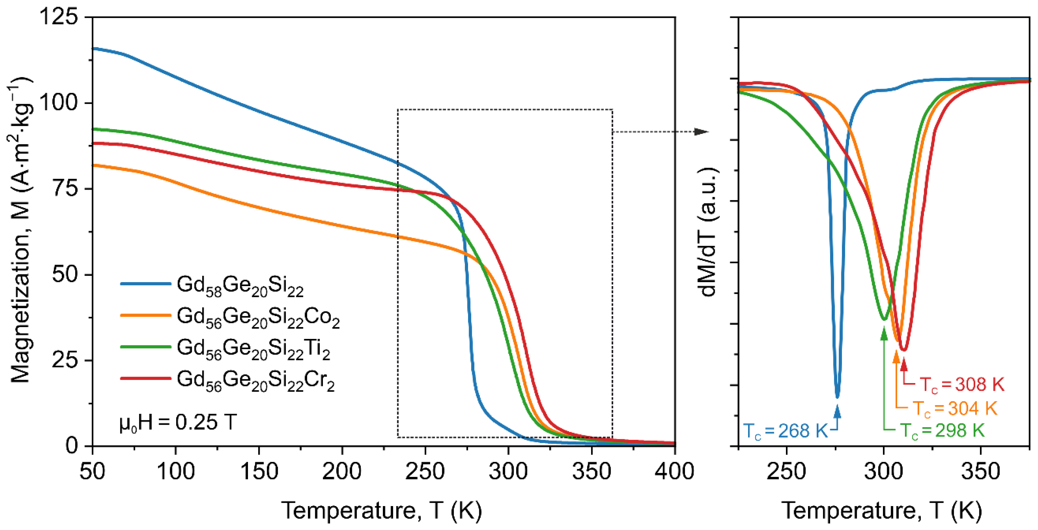Materials 13 05758 g003 Materials 13 05758 g003