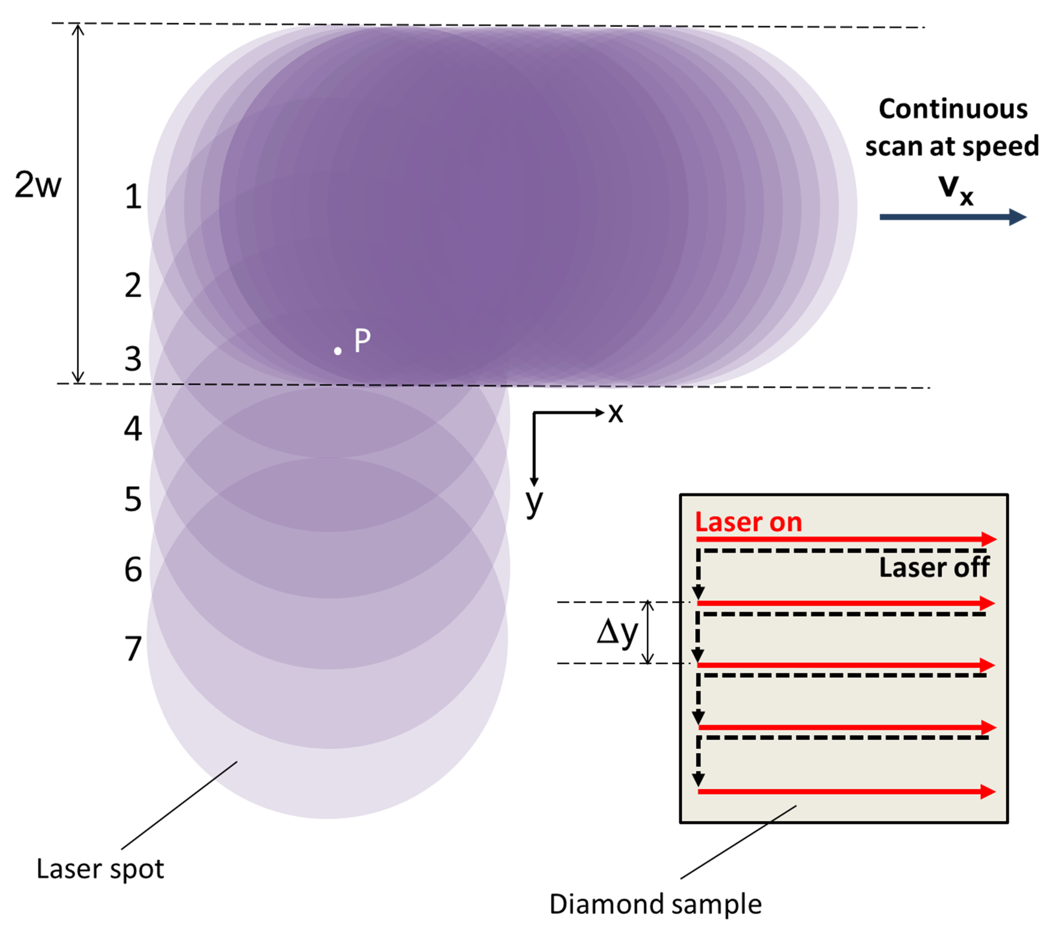 Materials 13 05761 g001