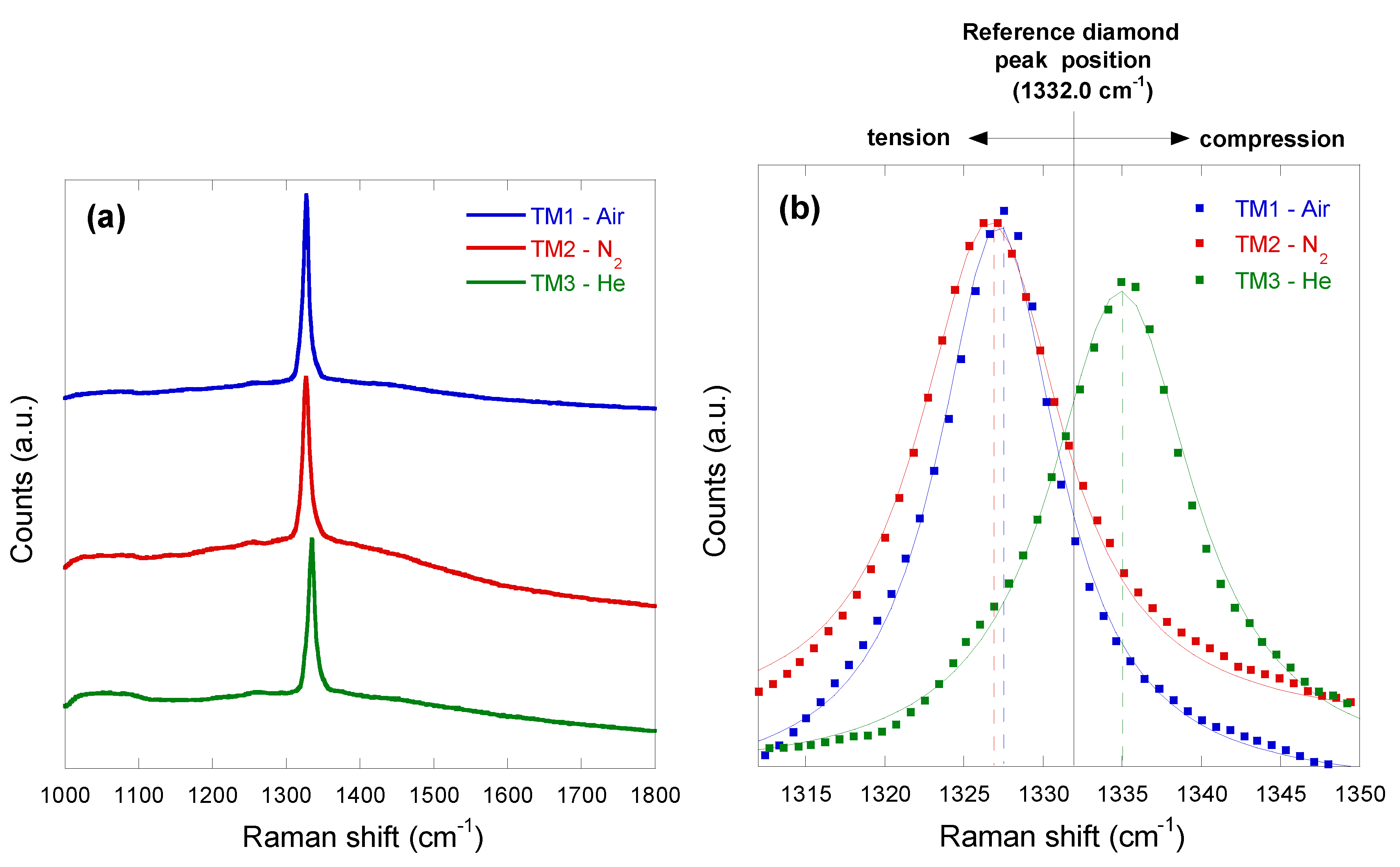 Materials 13 05761 g004