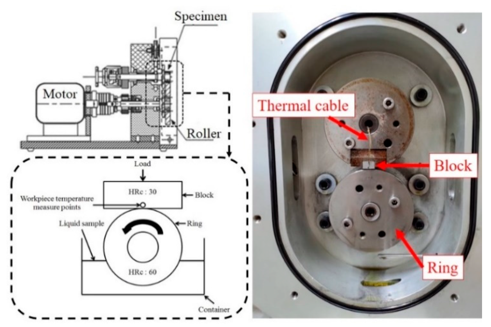 Materials 13 05762 g003