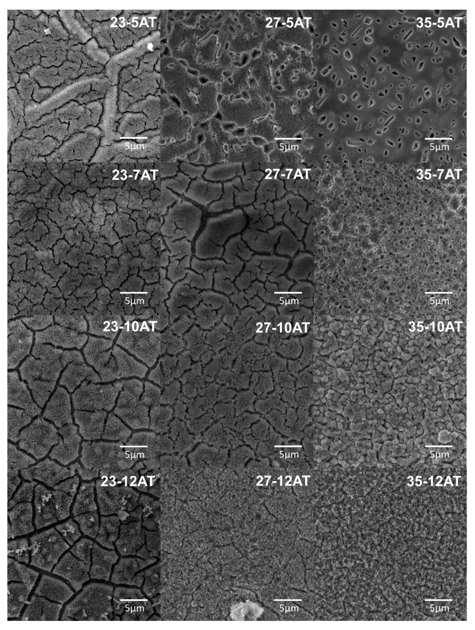 Materials 13 05763 g009