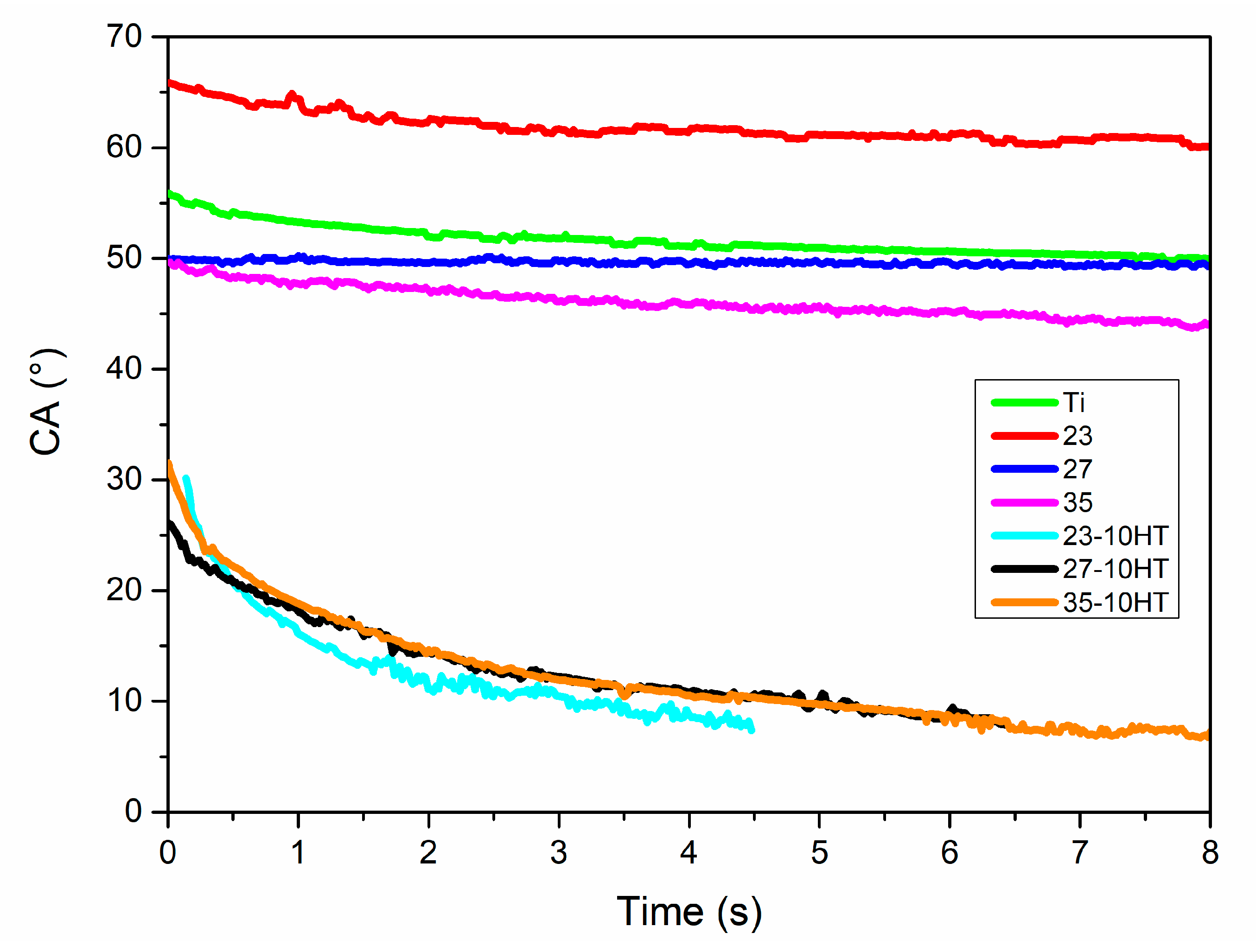 Materials 13 05763 g015