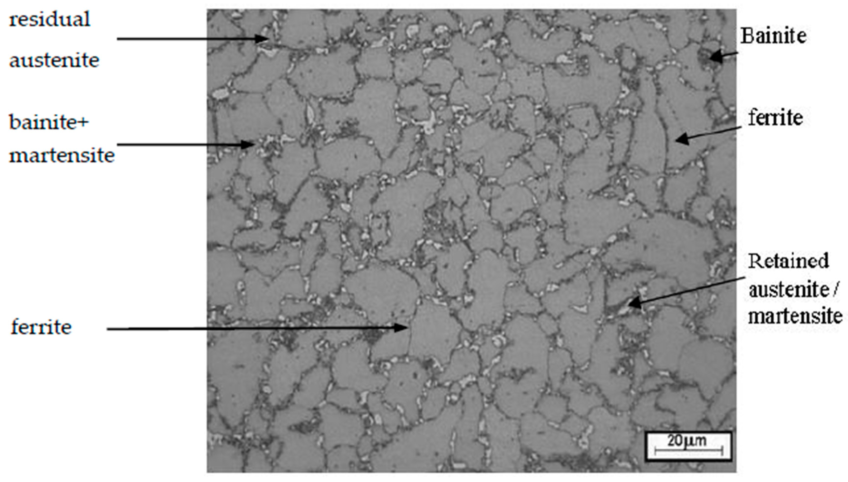 Materials 13 05769 g001