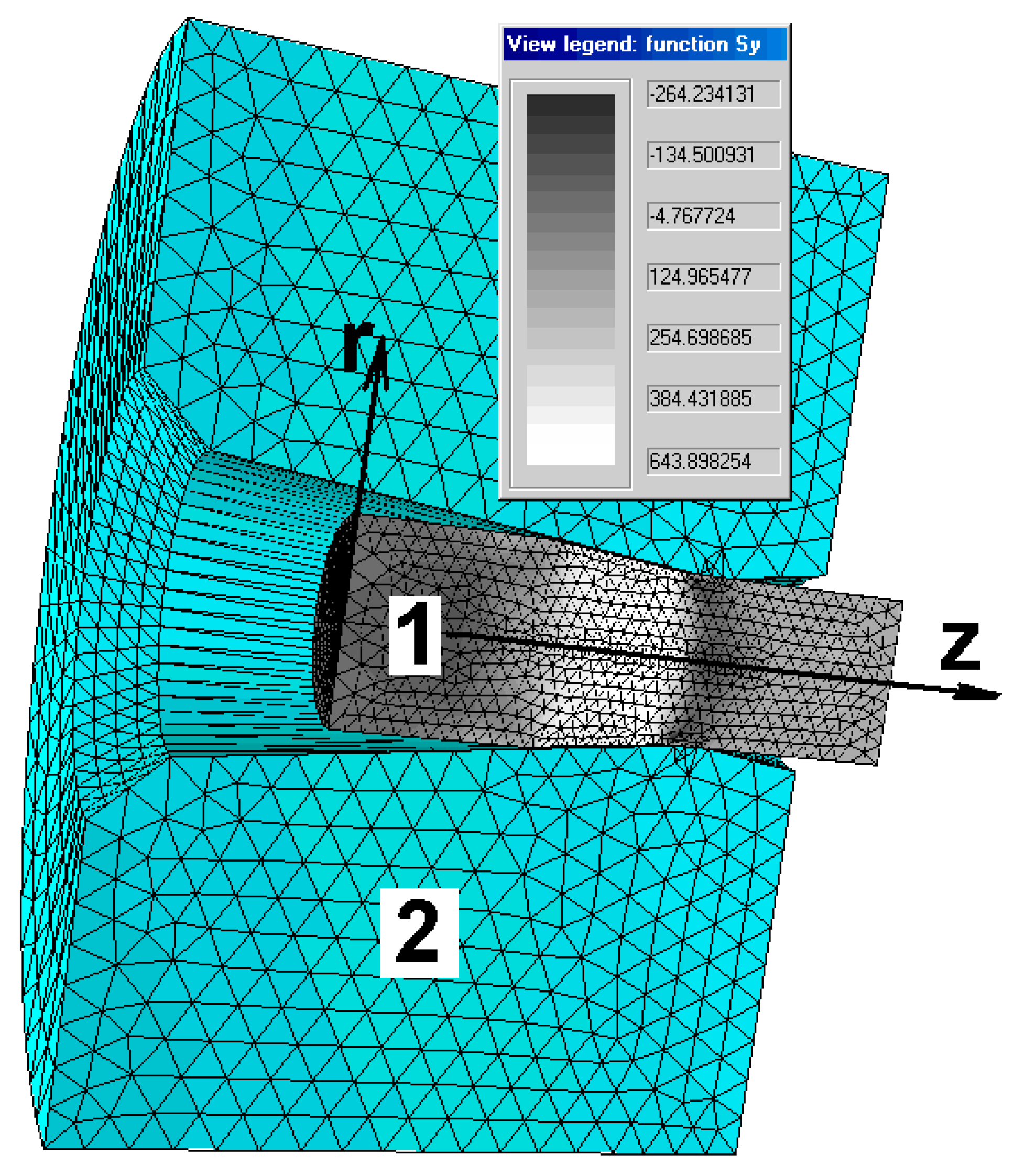 Materials 13 05769 g008