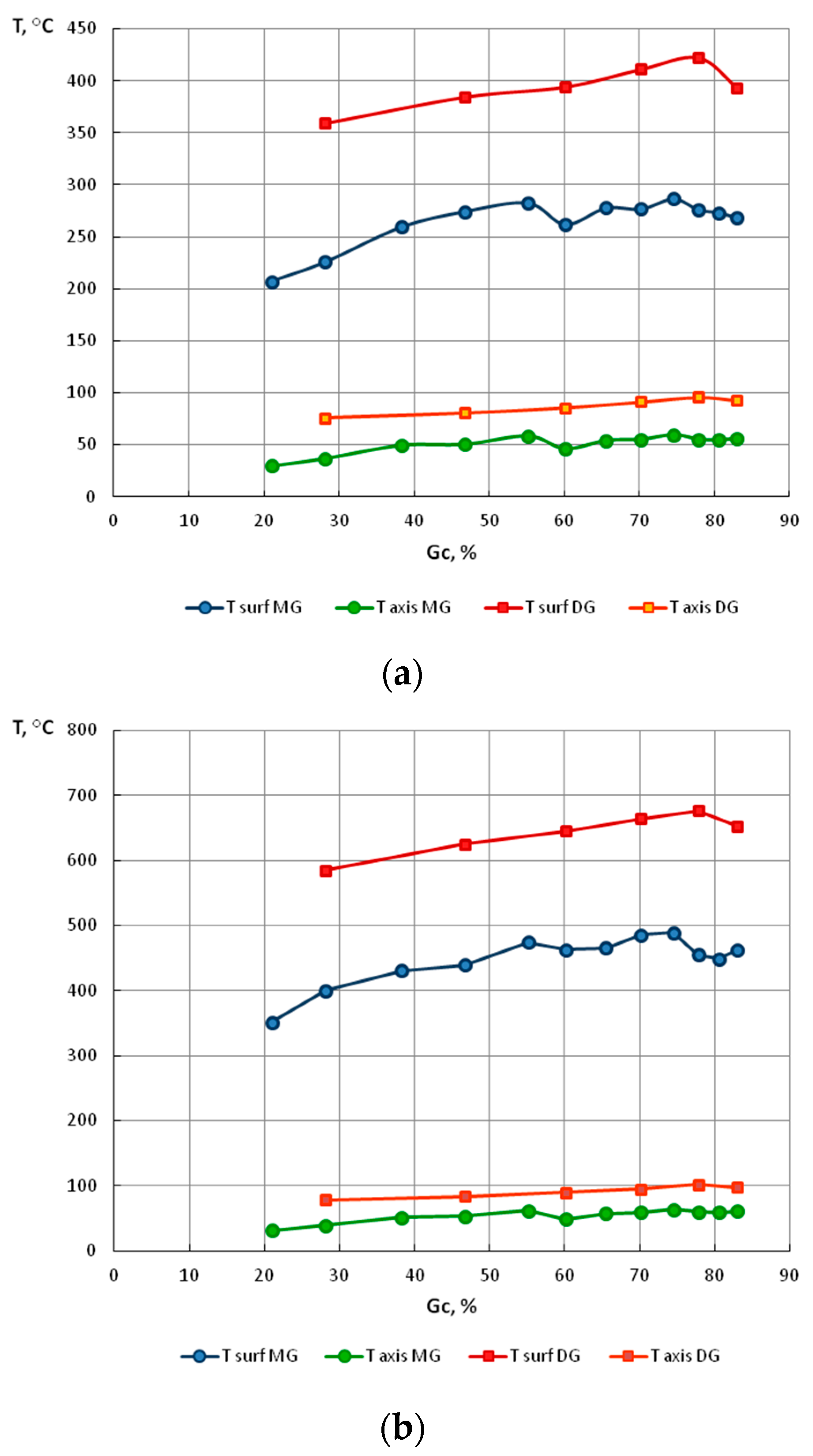 Materials 13 05769 g016