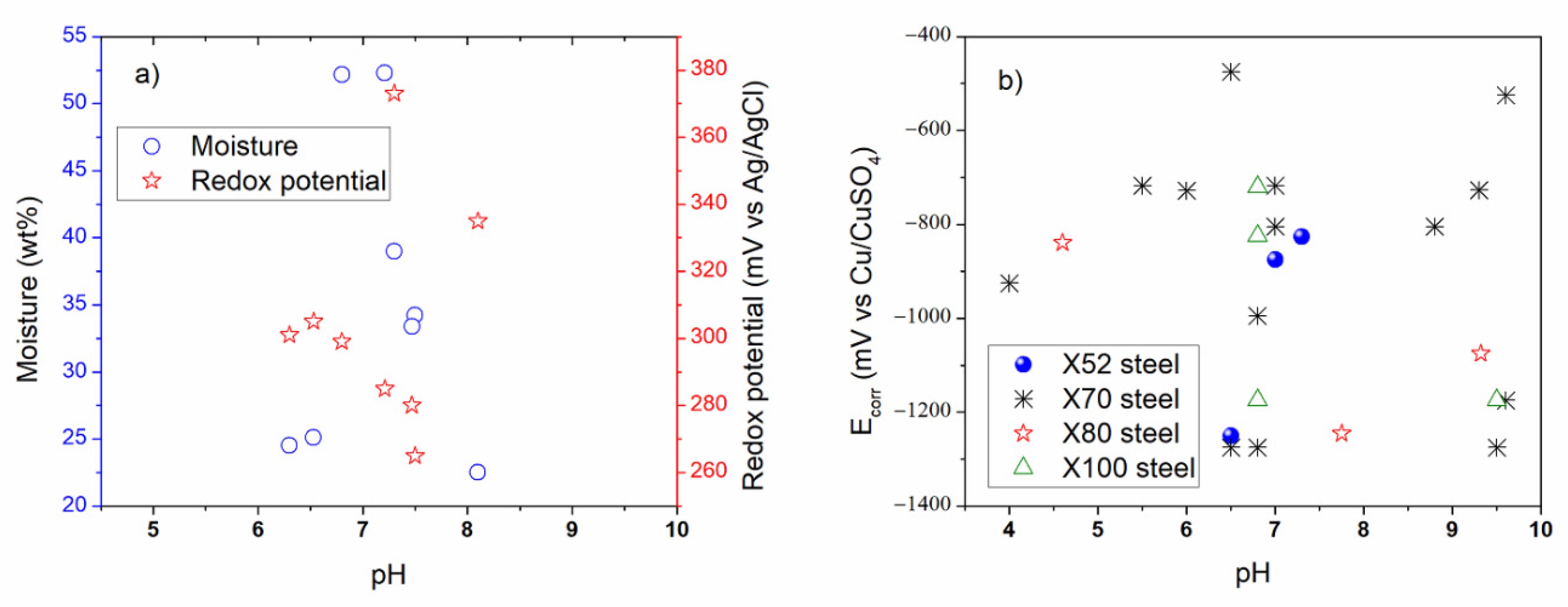 Materials 13 05771 g004