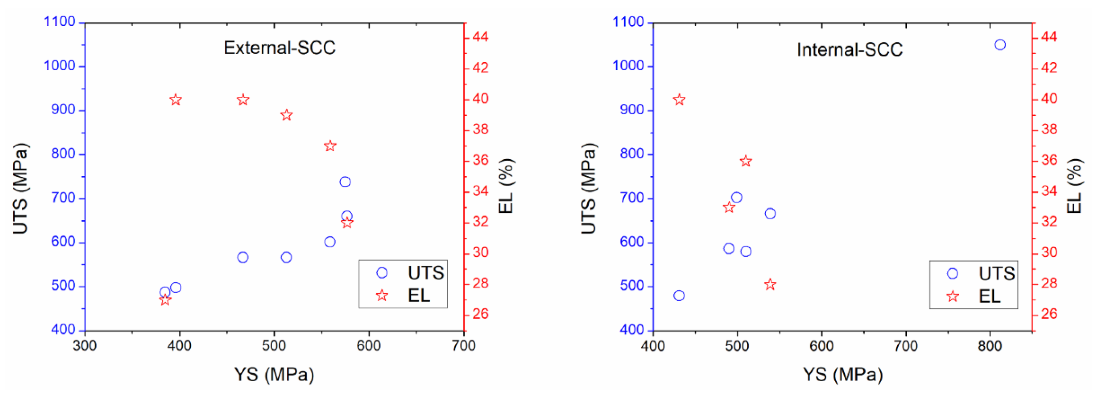 Materials 13 05771 g005