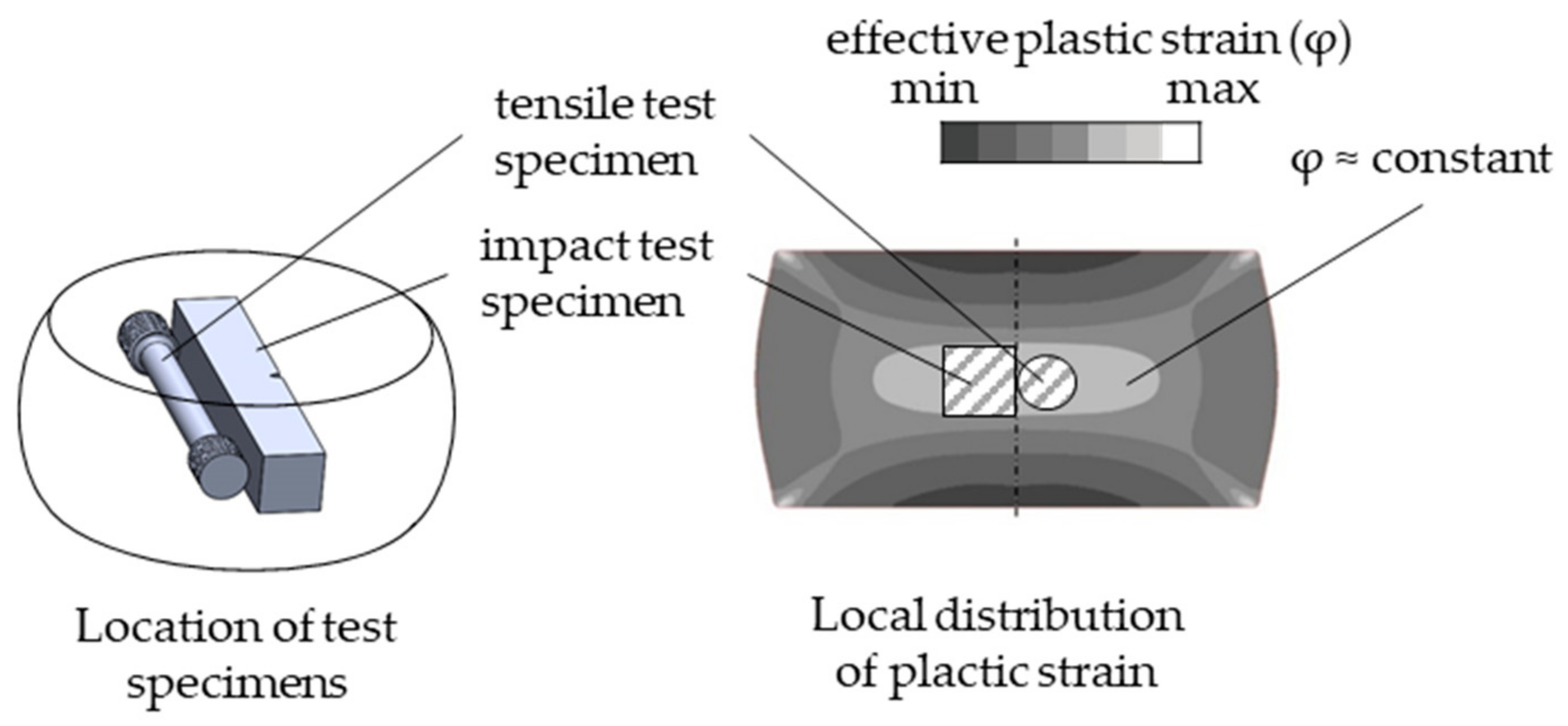 Materials 13 05772 g003