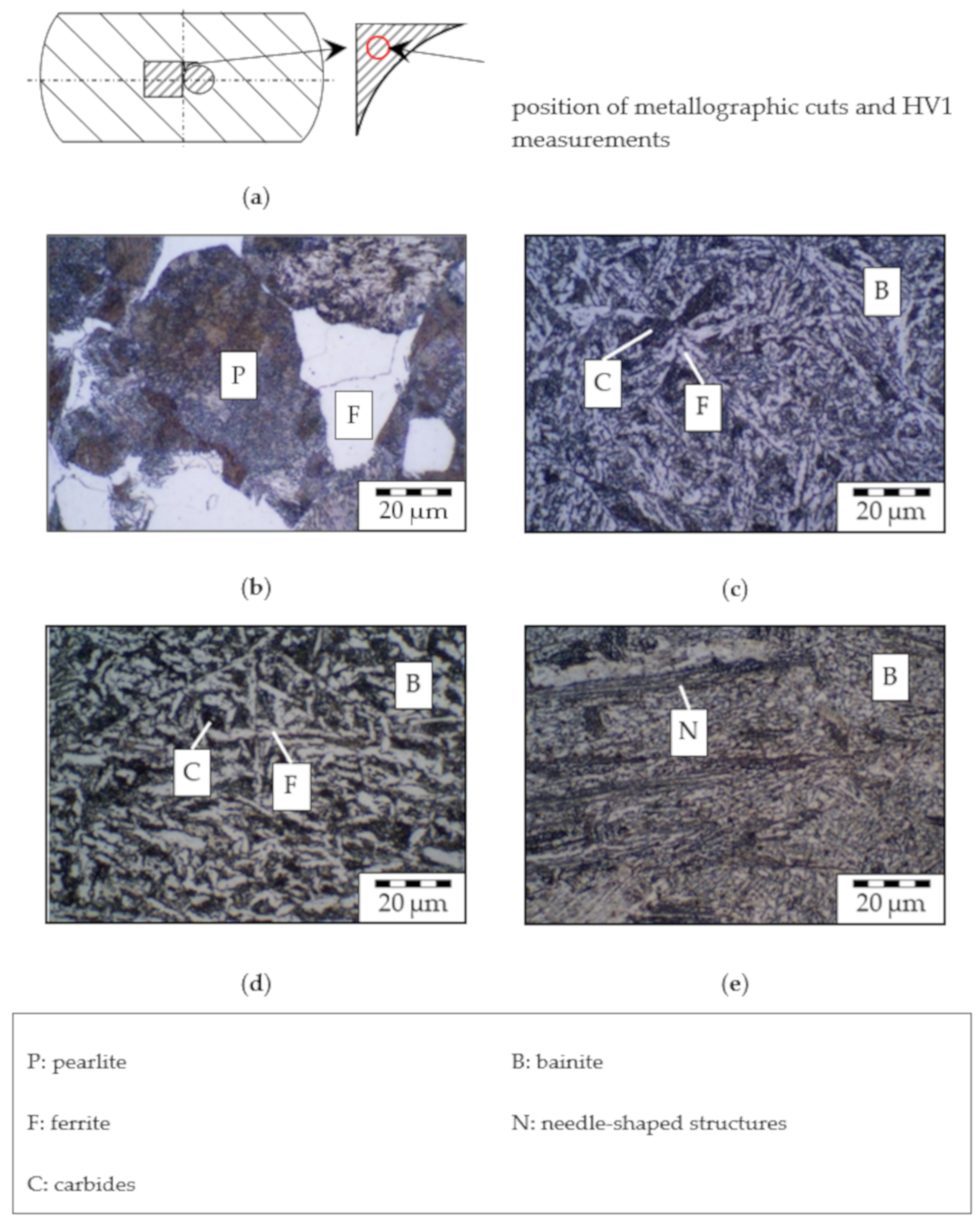 Materials 13 05772 g004