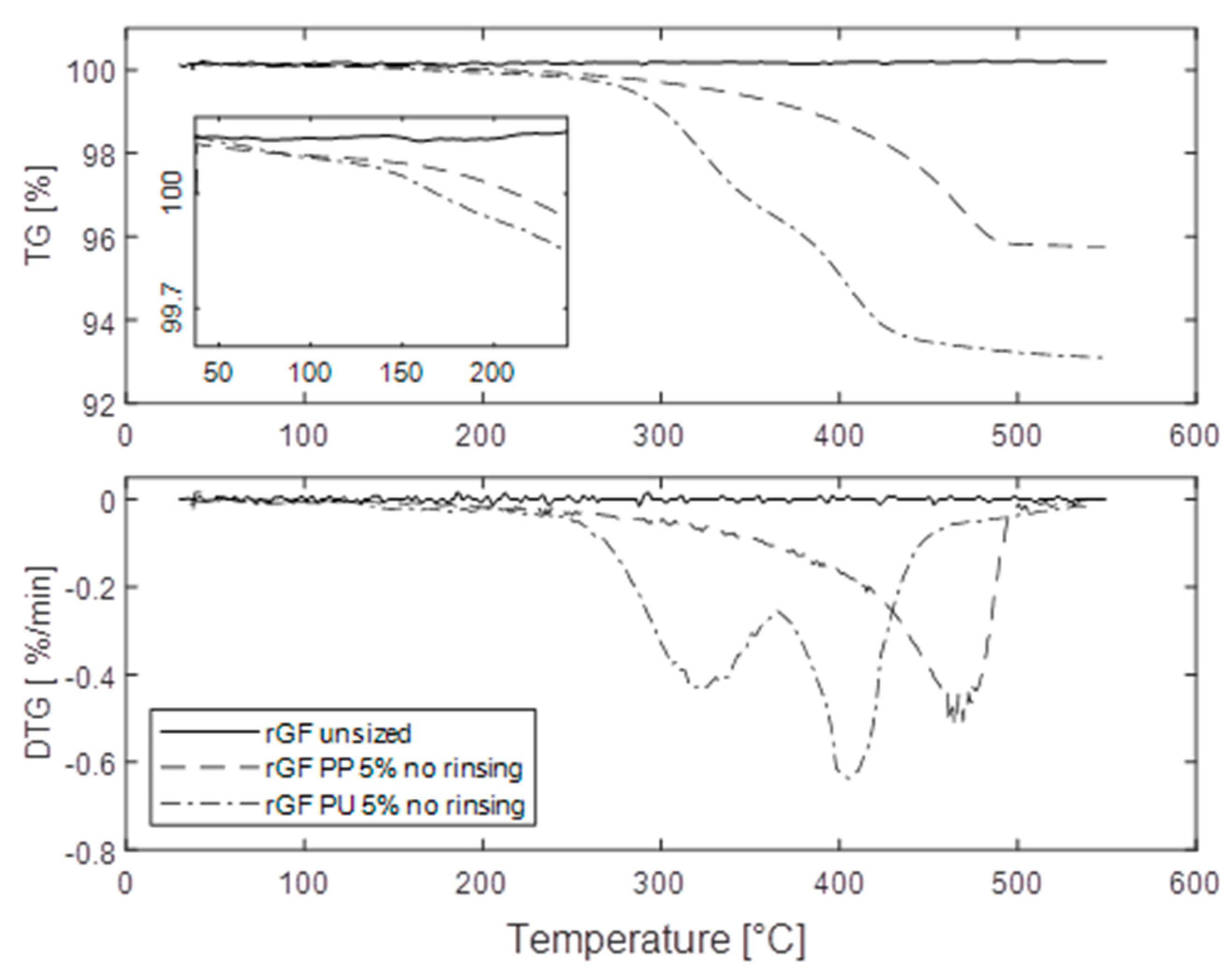 Materials 13 05773 g002