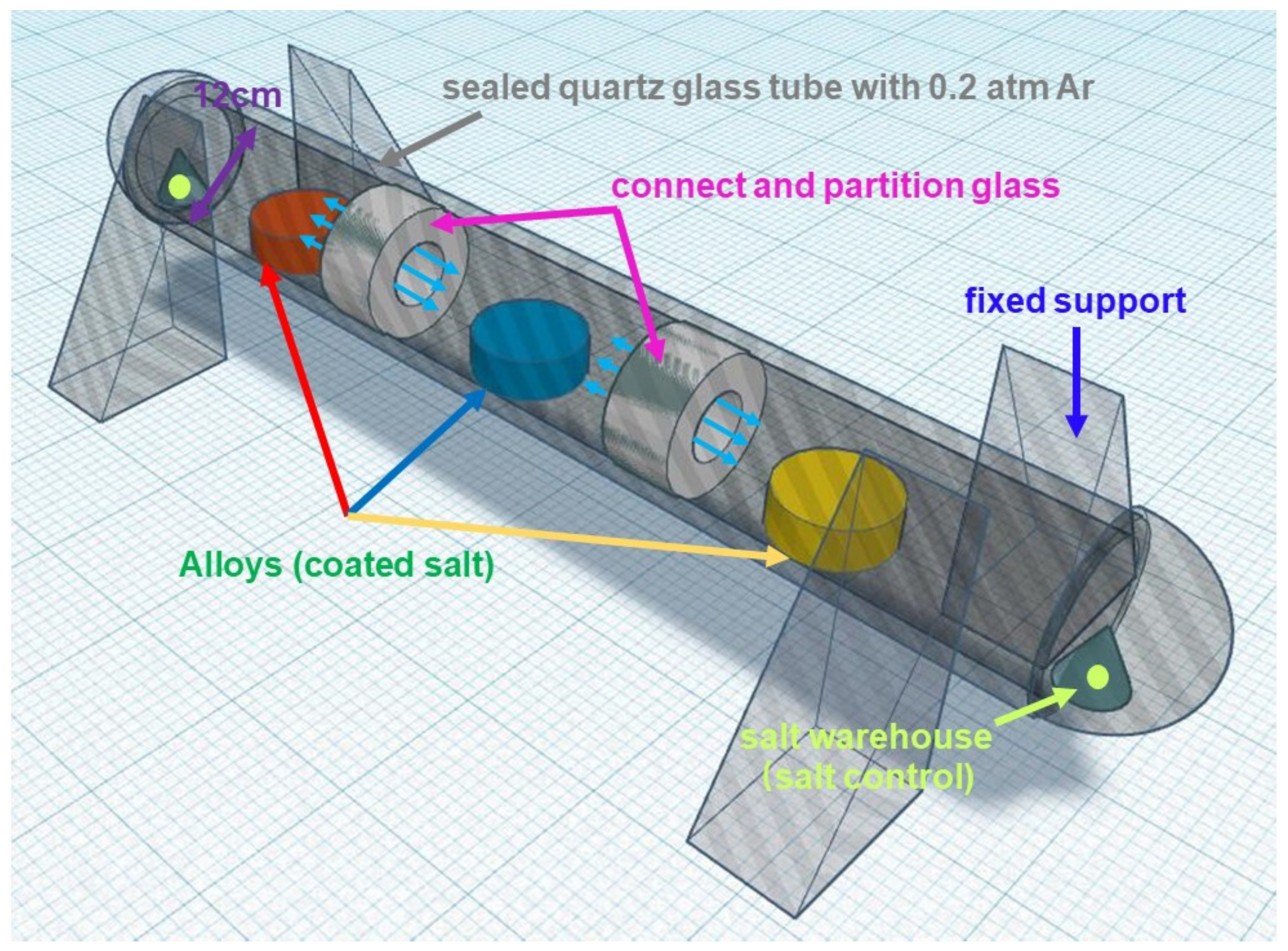 Materials 13 05774 g002
