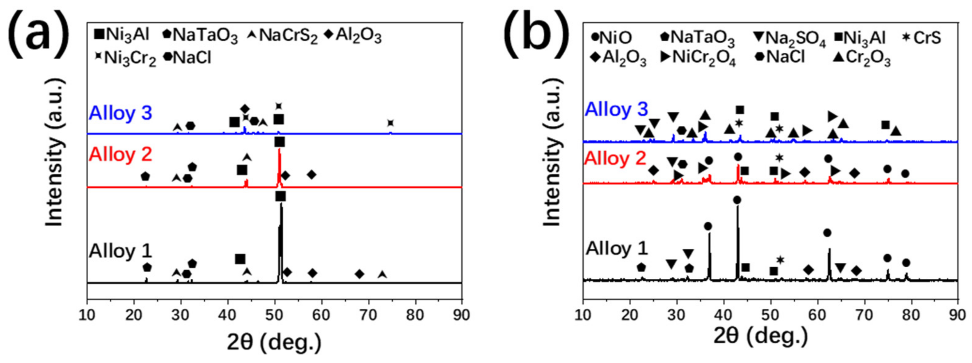 Materials 13 05774 g005