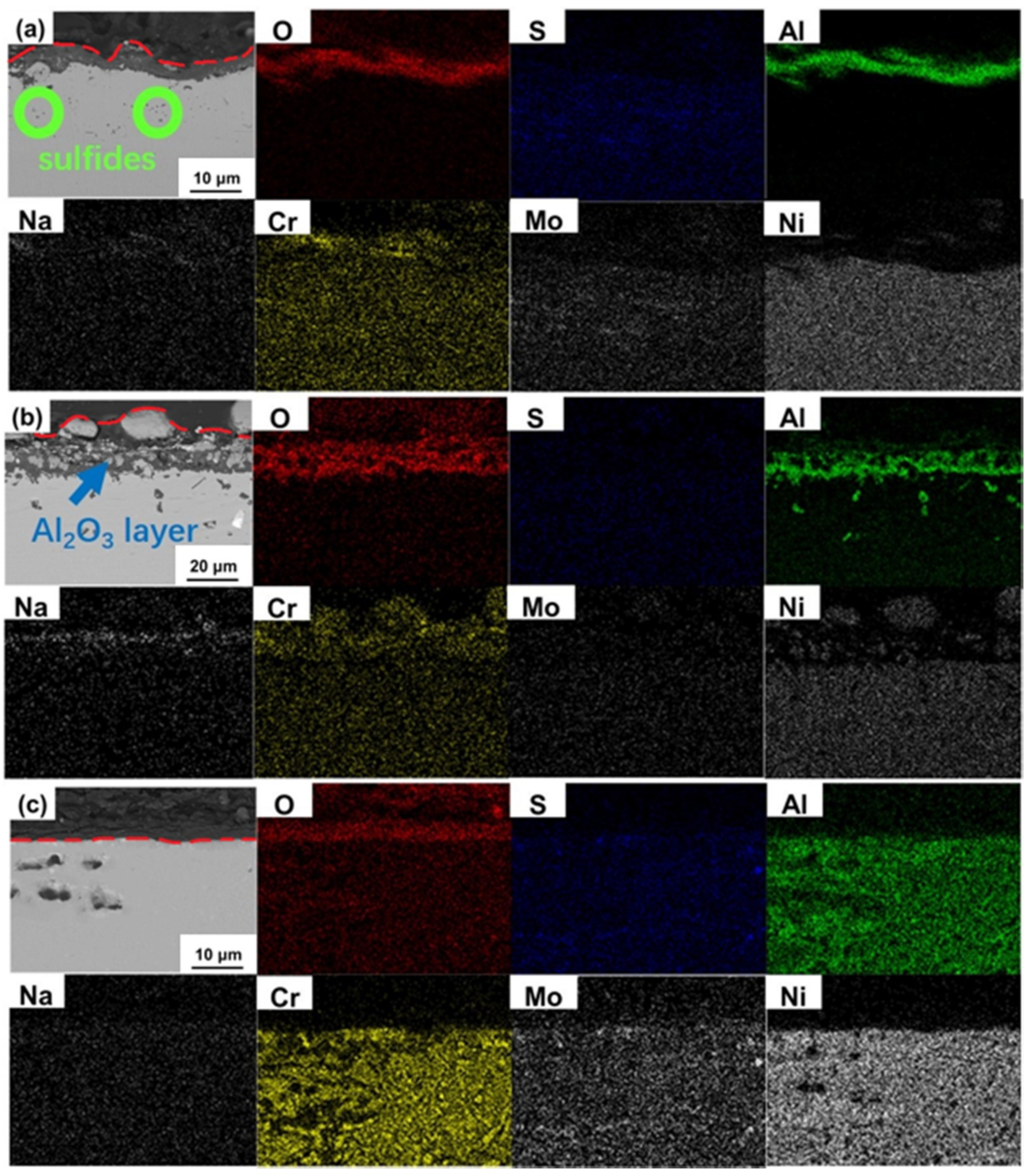 Materials 13 05774 g007