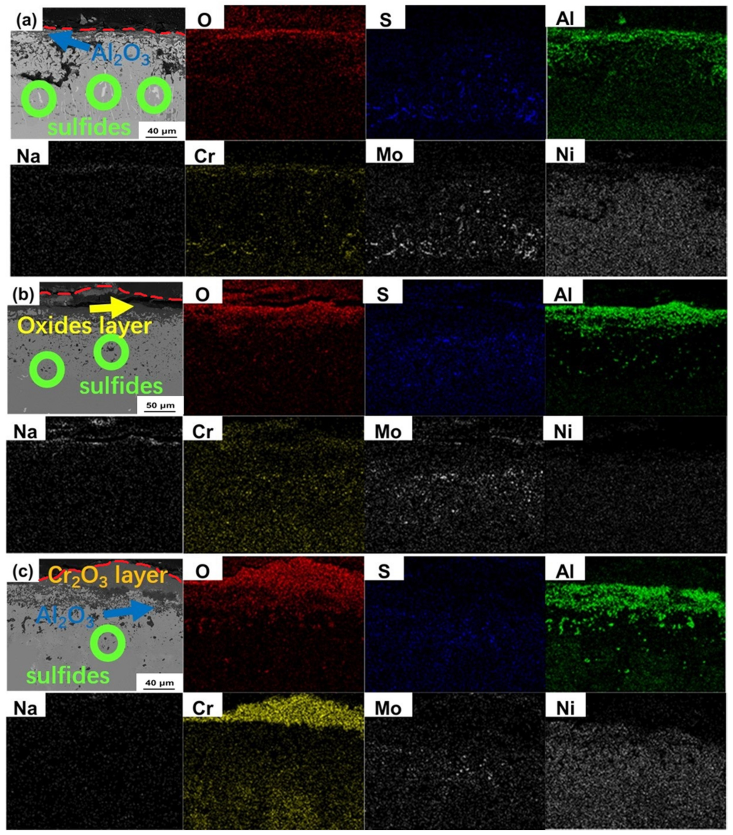 Materials 13 05774 g008