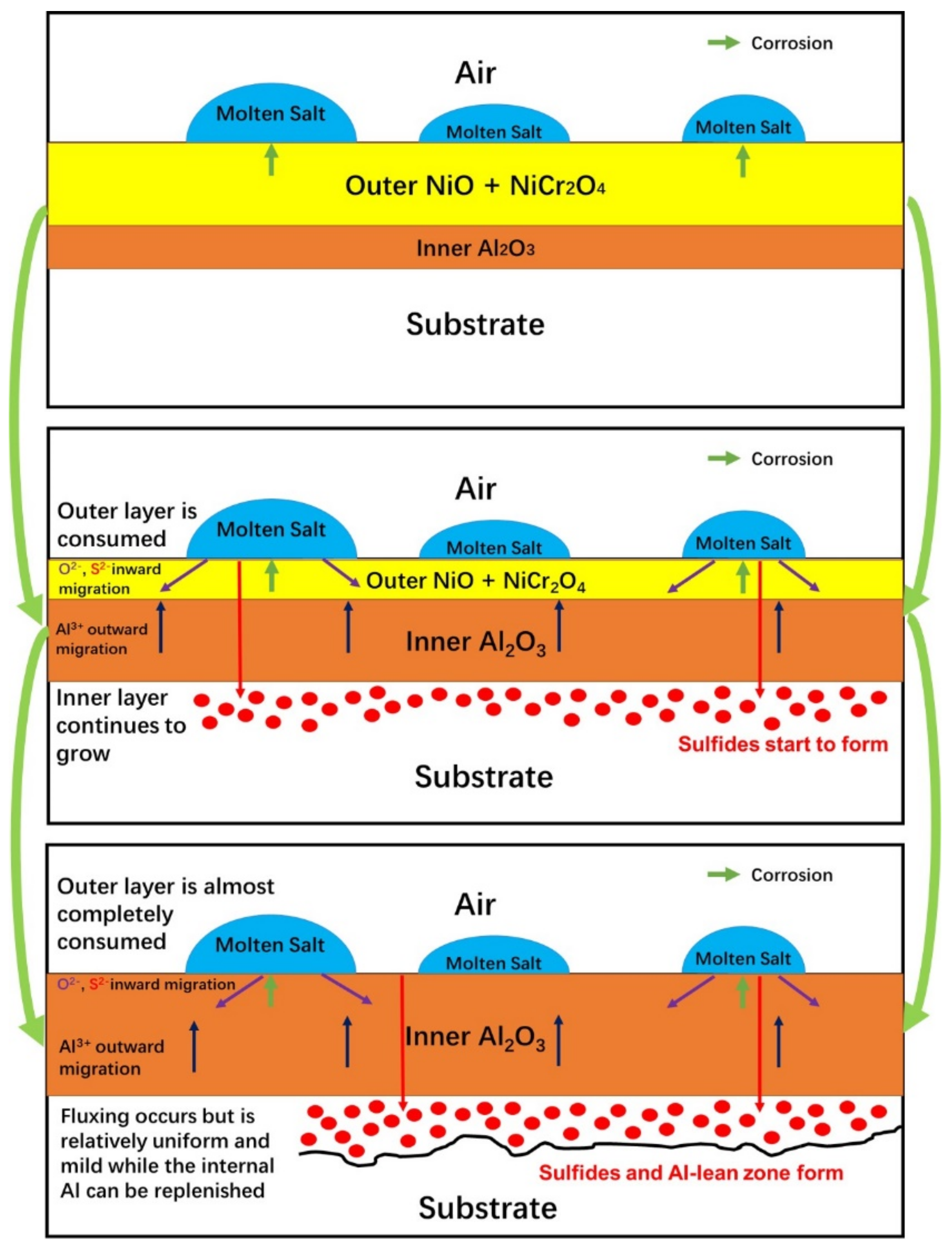 Materials 13 05774 g009