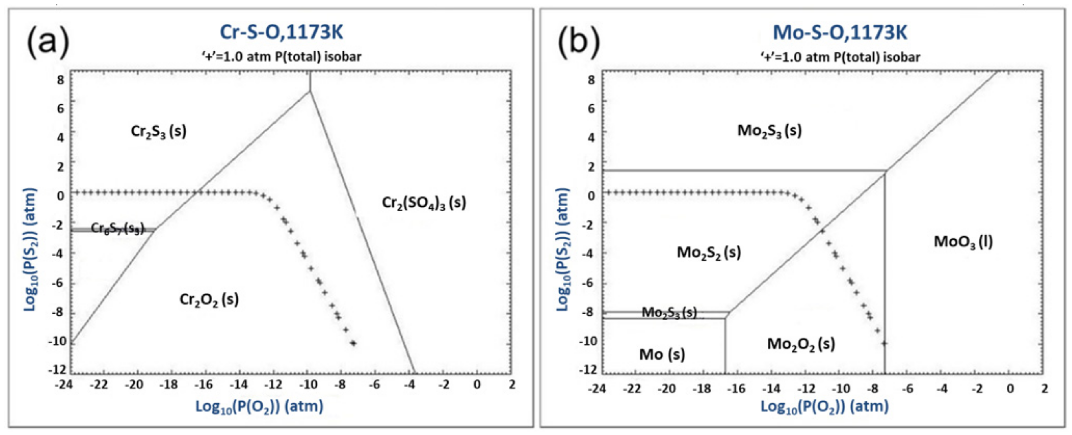 Materials 13 05774 g011