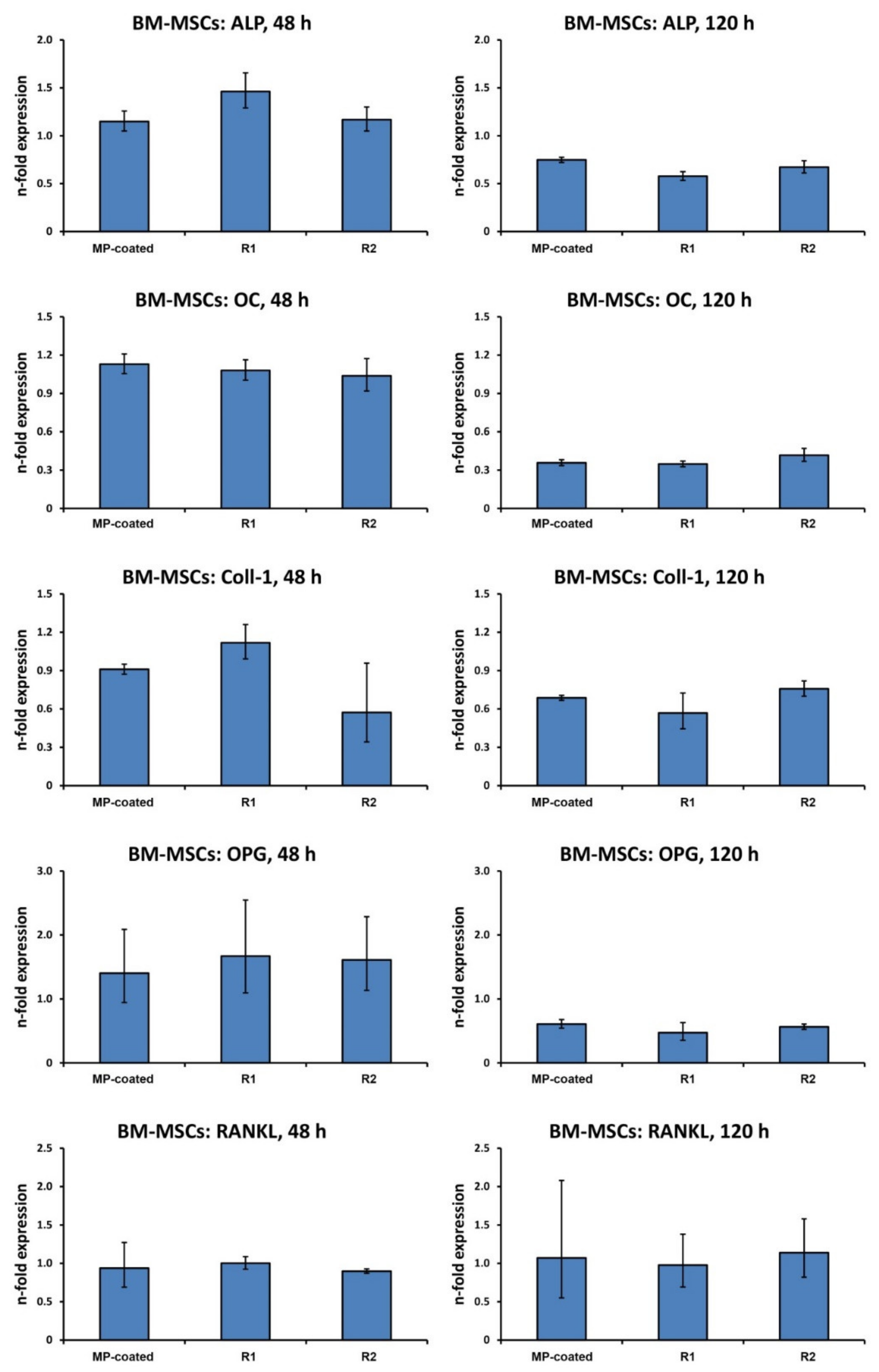 Materials 13 05777 g005