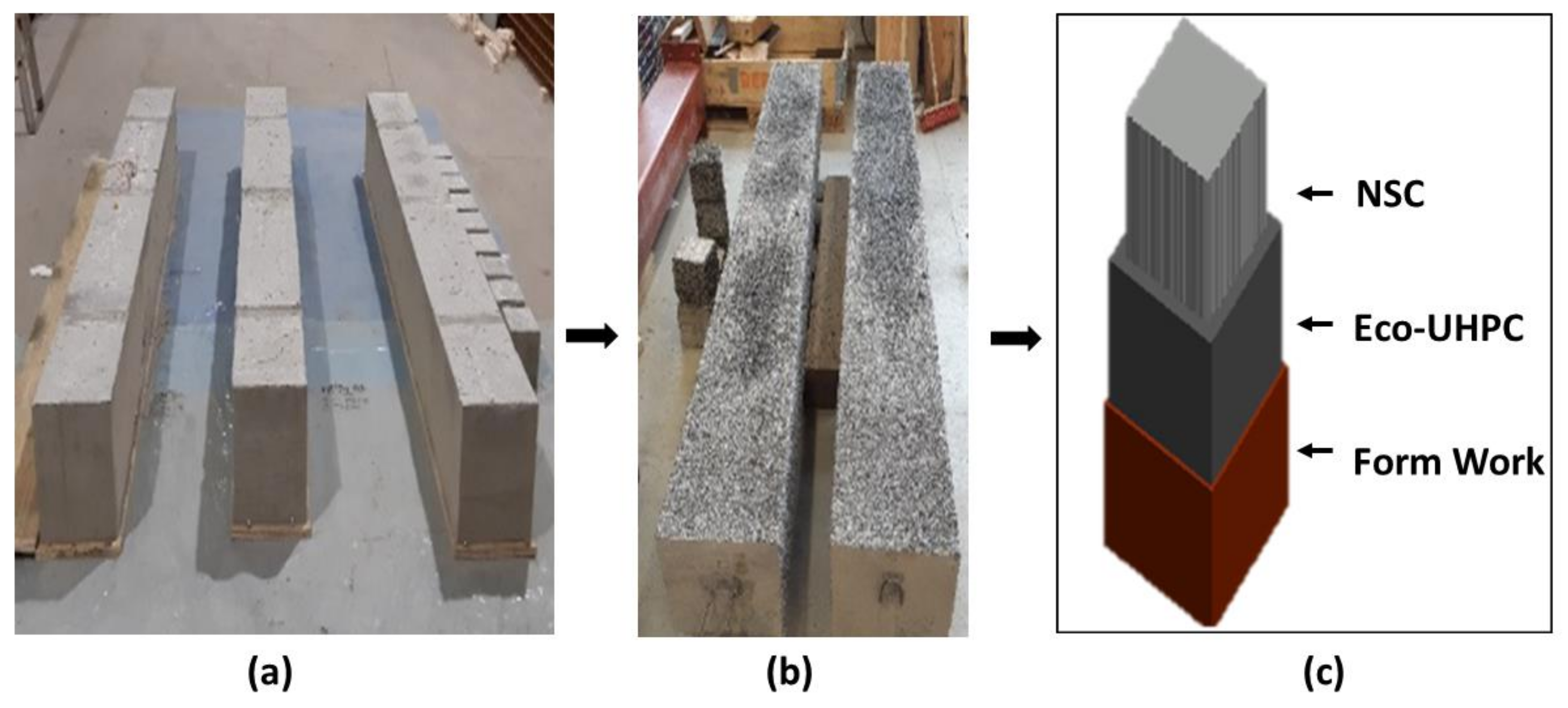 Materials 13 05778 g002