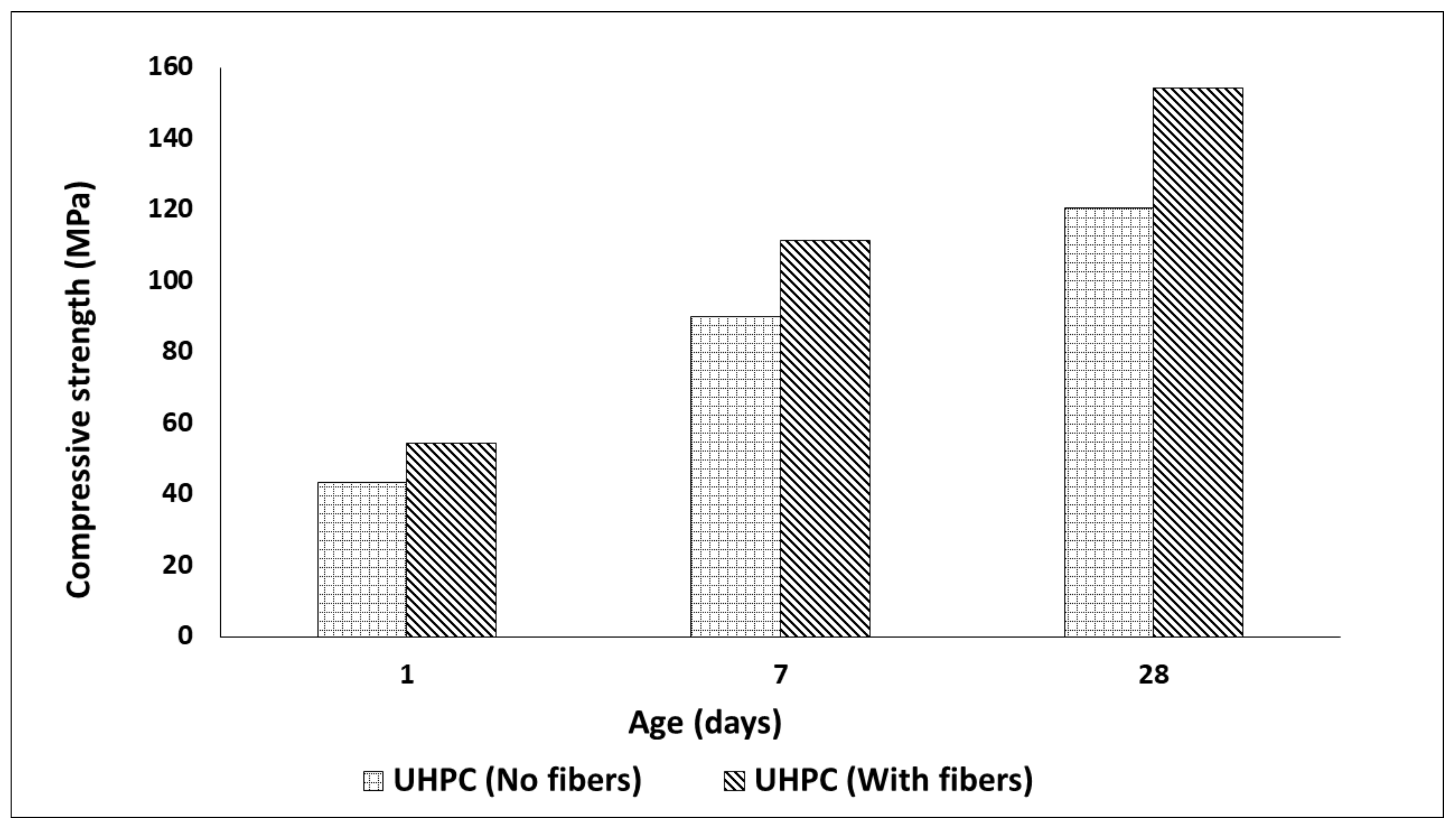 Materials 13 05778 g006